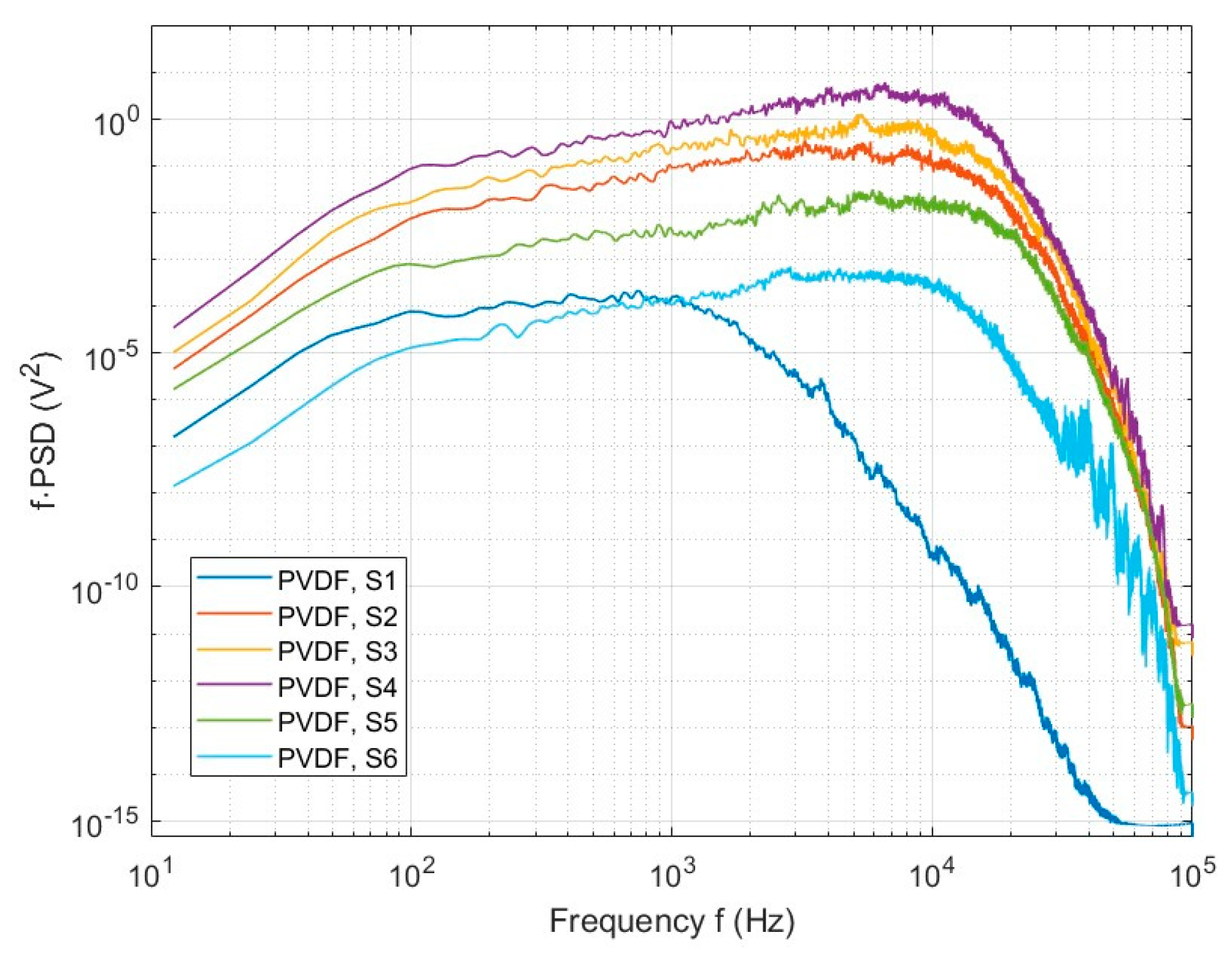 Micromachines 15 01423 g023