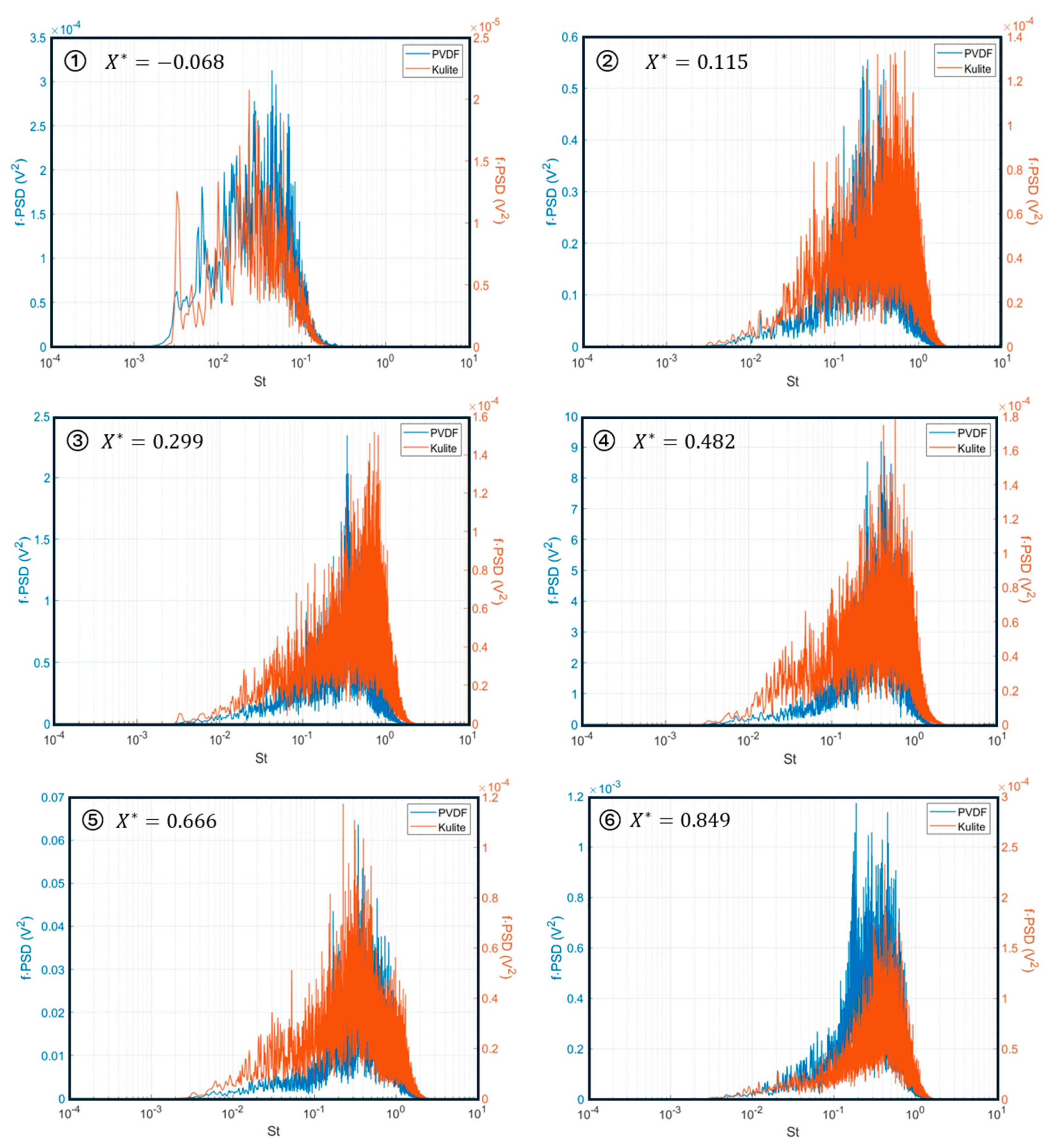 Micromachines 15 01423 g025