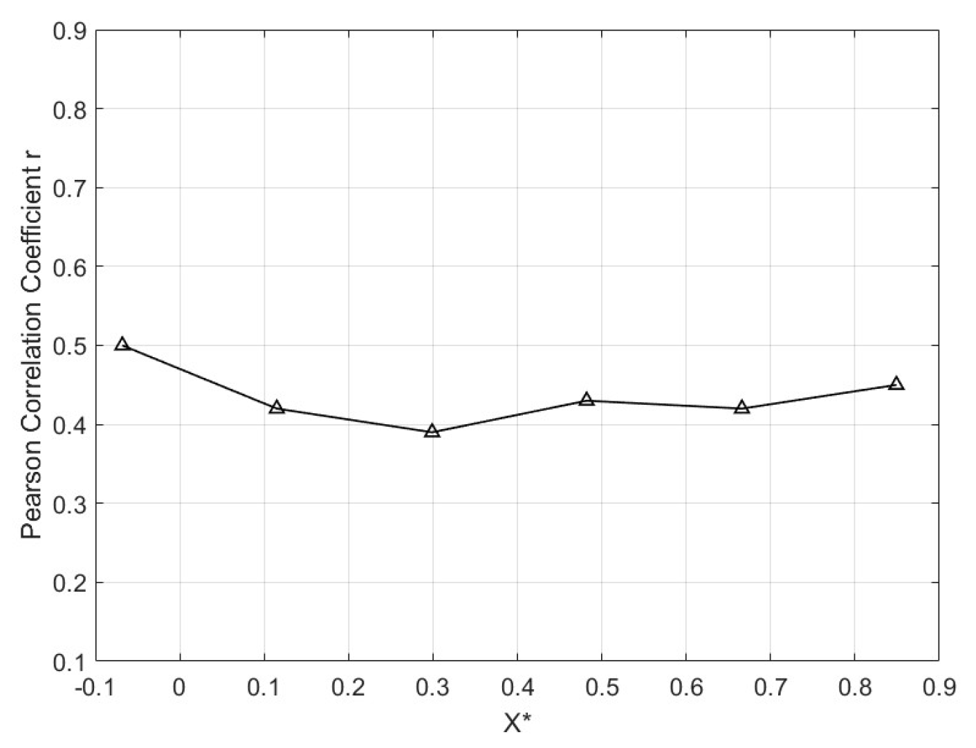 Micromachines 15 01423 g026