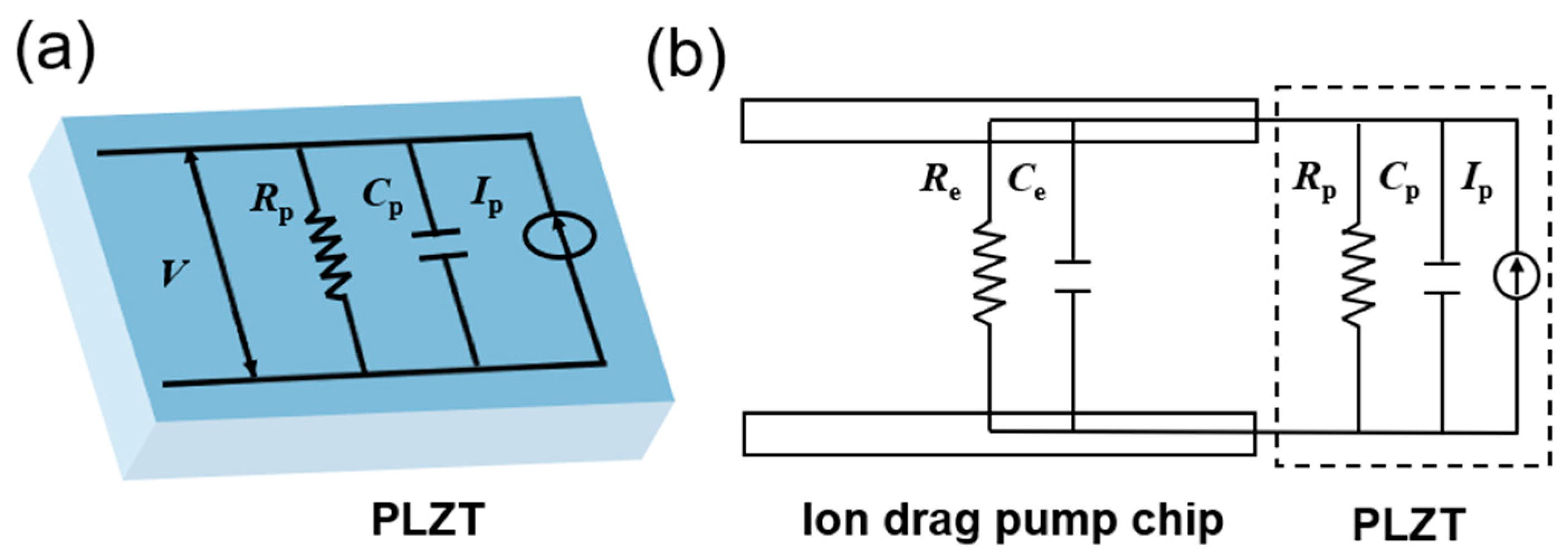 Micromachines 15 01424 g003