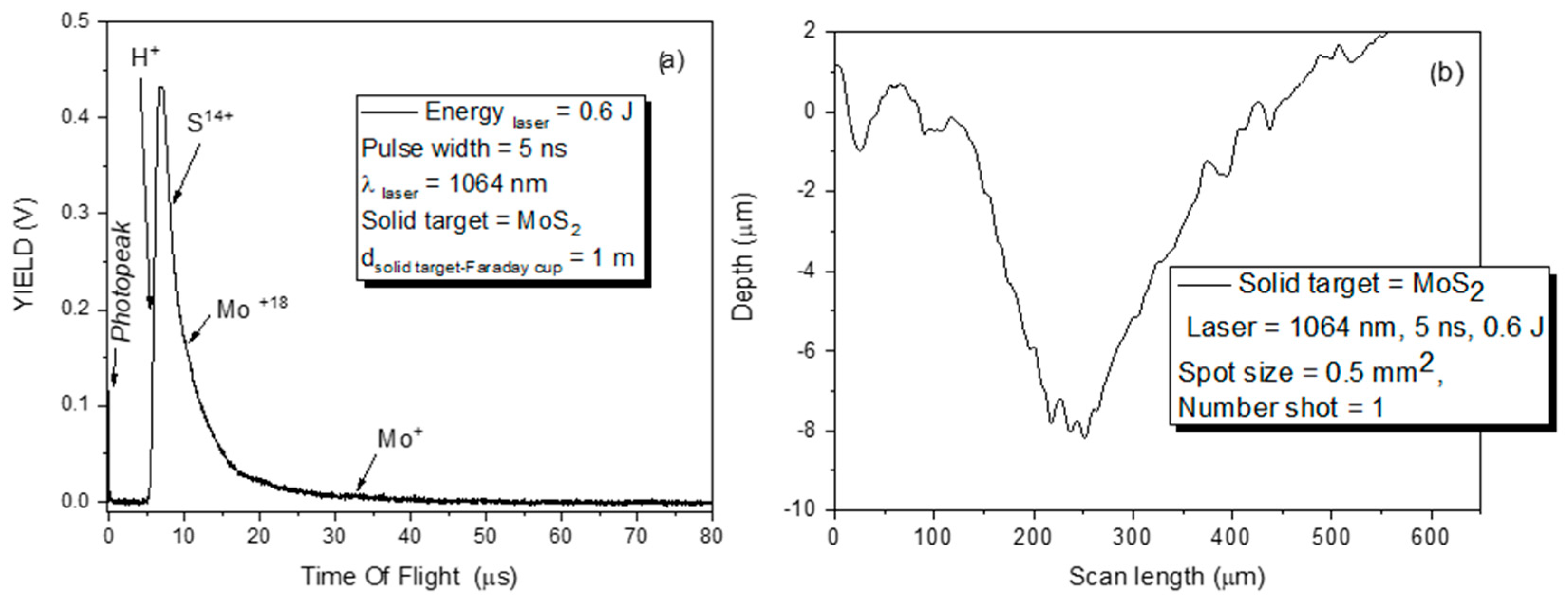 Micromachines 15 01425 g004