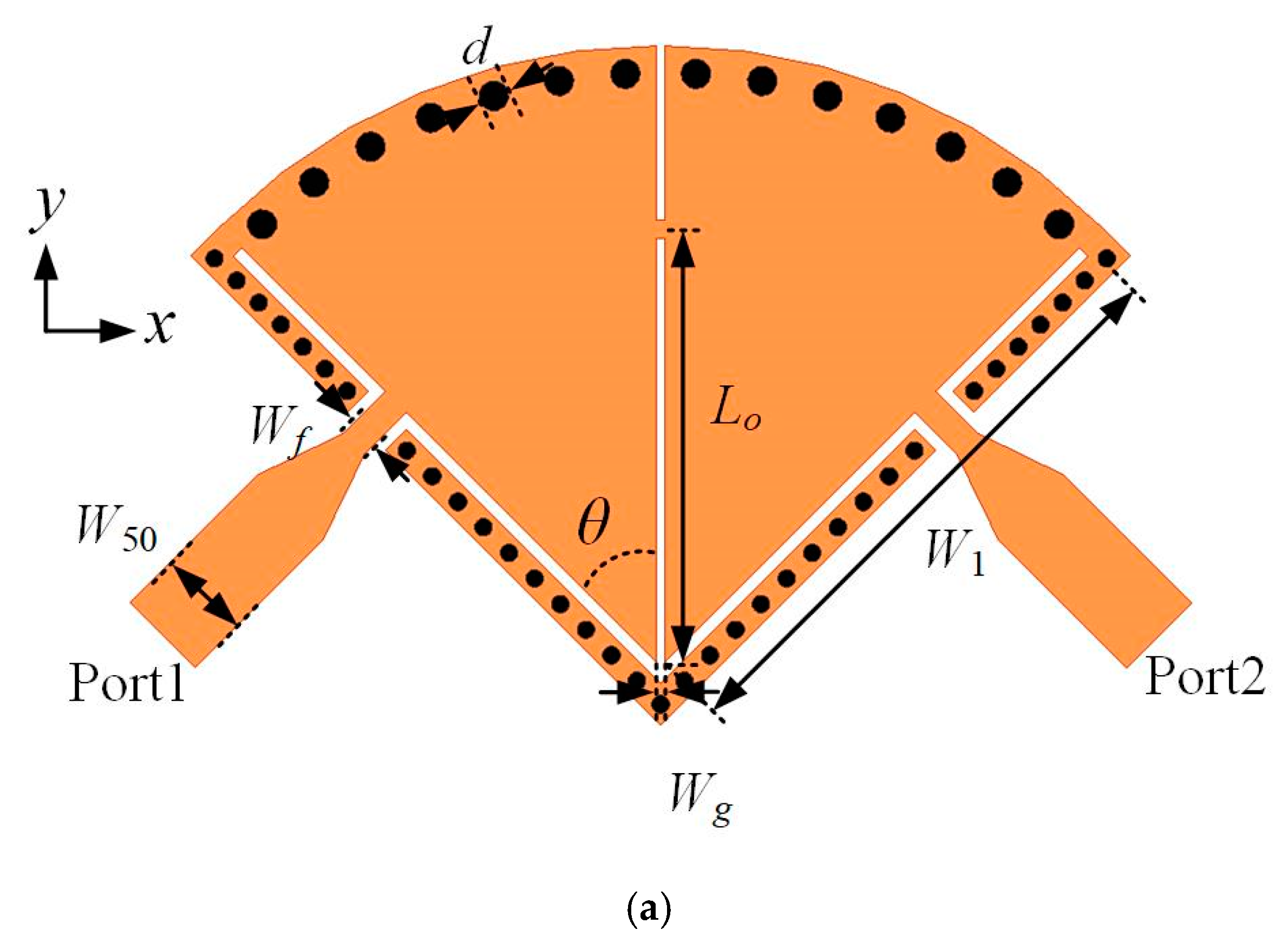 Micromachines 15 01426 g006a