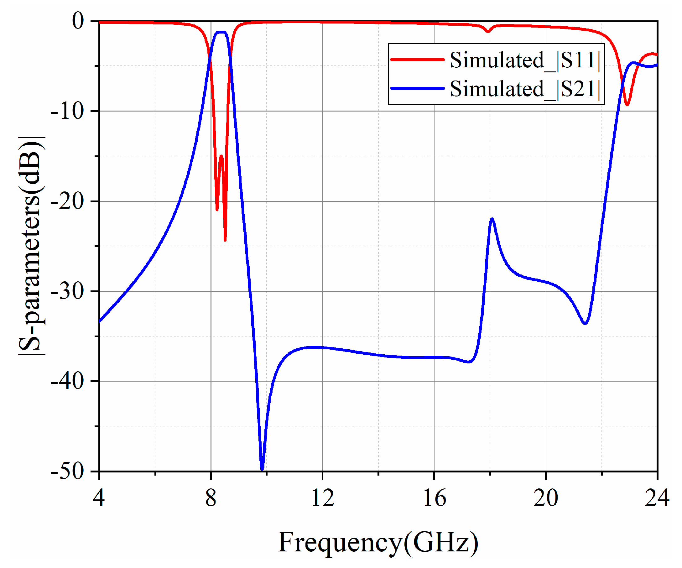 Micromachines 15 01426 g009