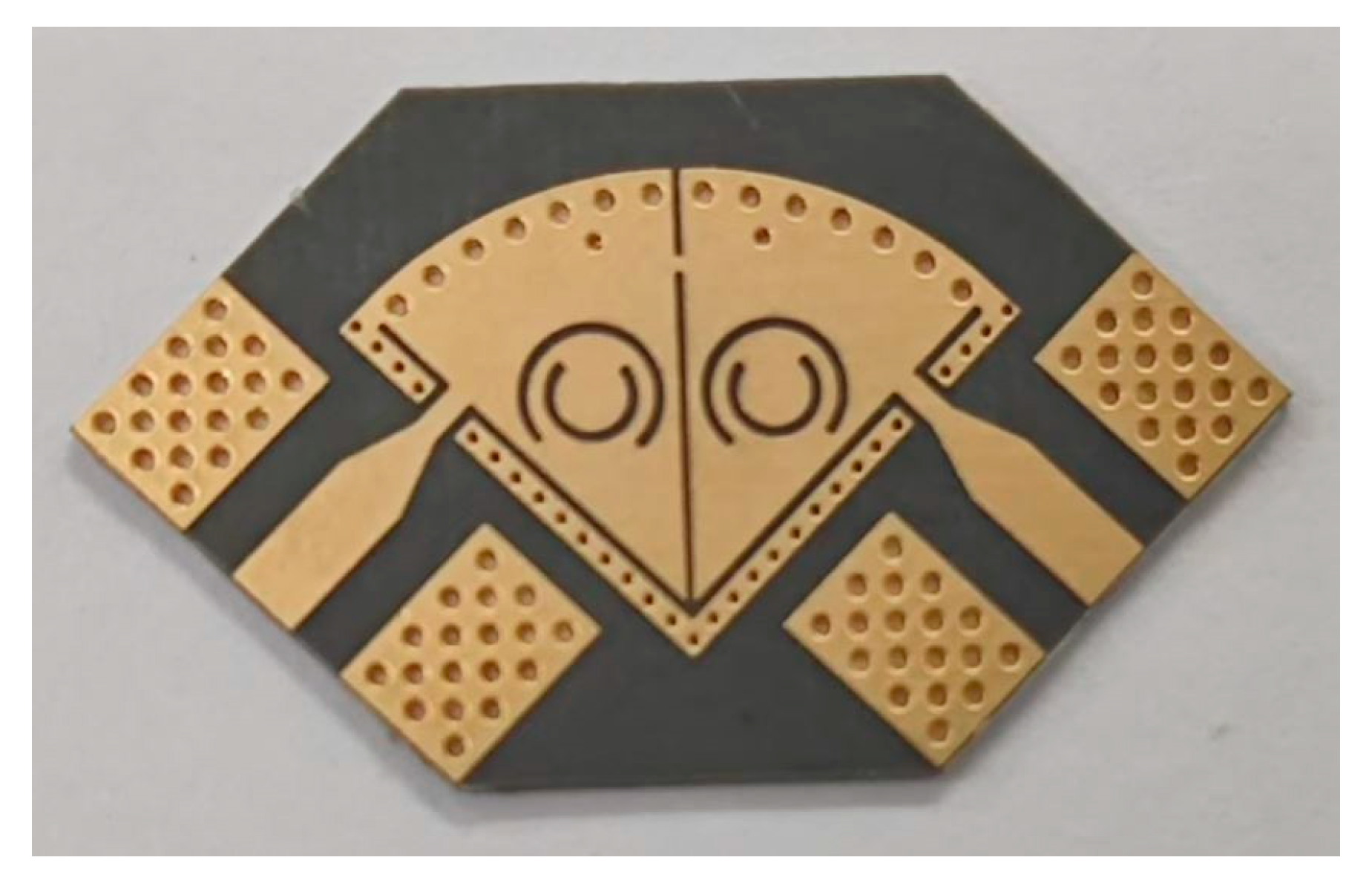 Micromachines 15 01426 g012