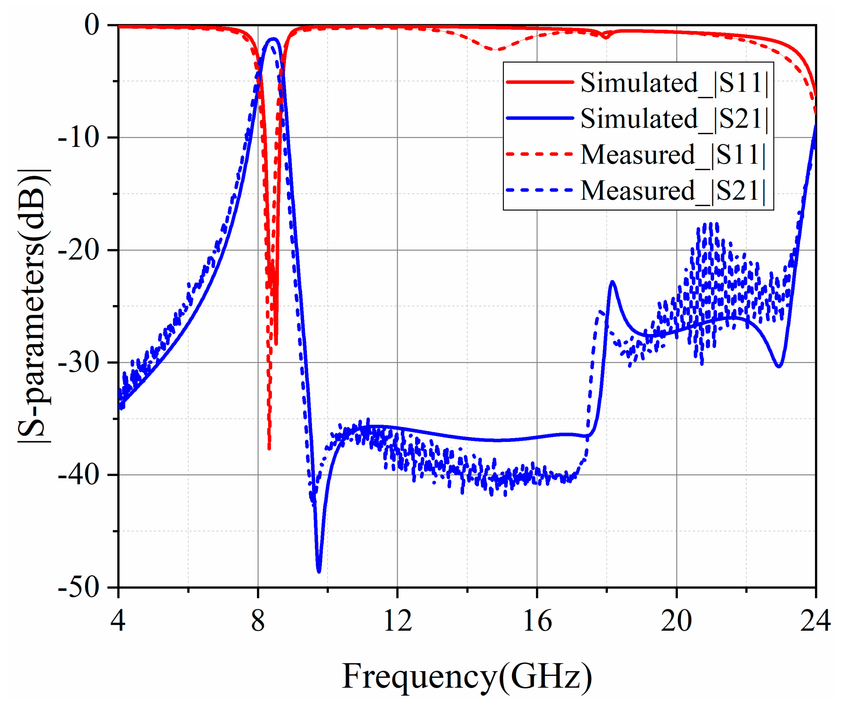 Micromachines 15 01426 g013