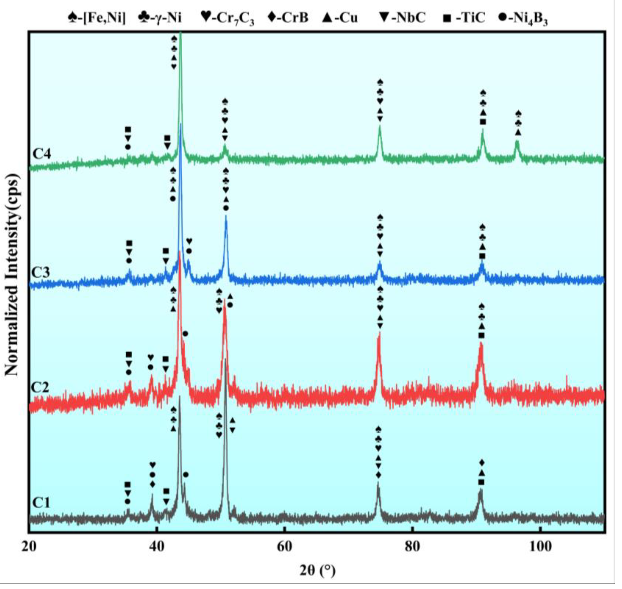 Micromachines 15 01429 g003