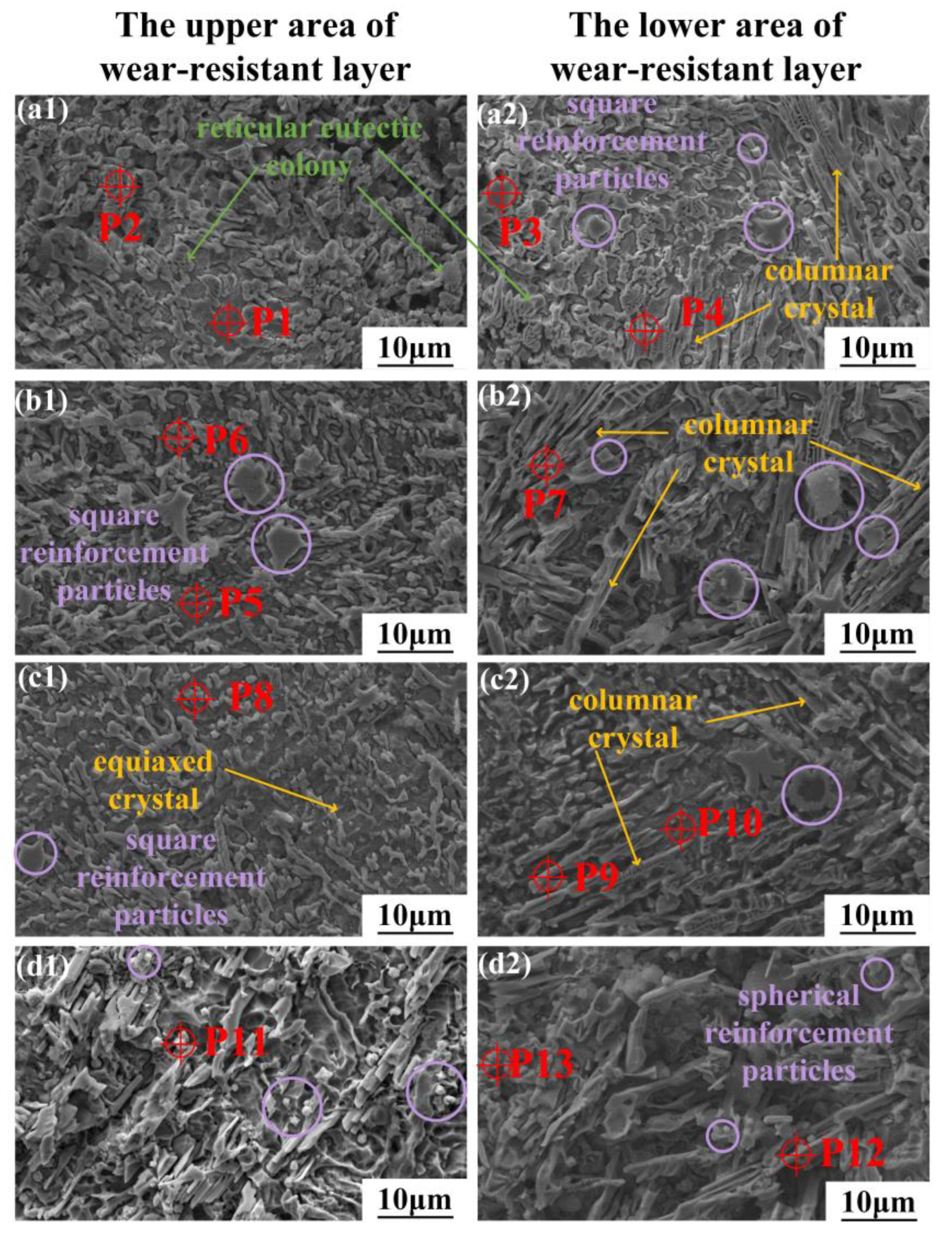 Micromachines 15 01429 g004