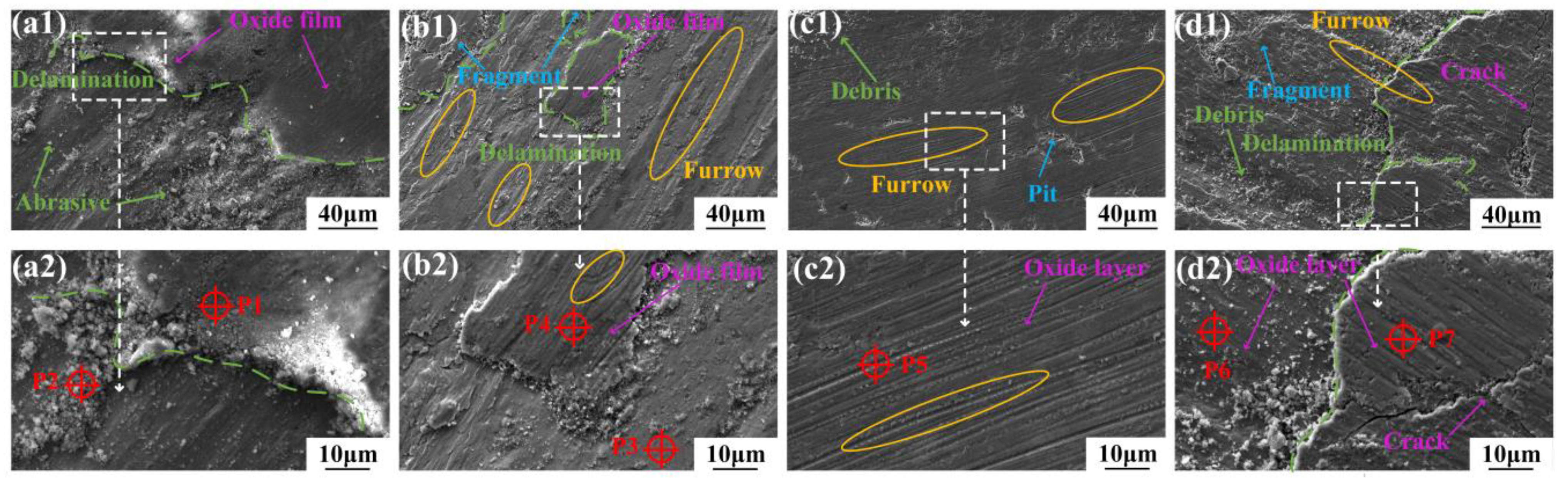 Micromachines 15 01429 g011