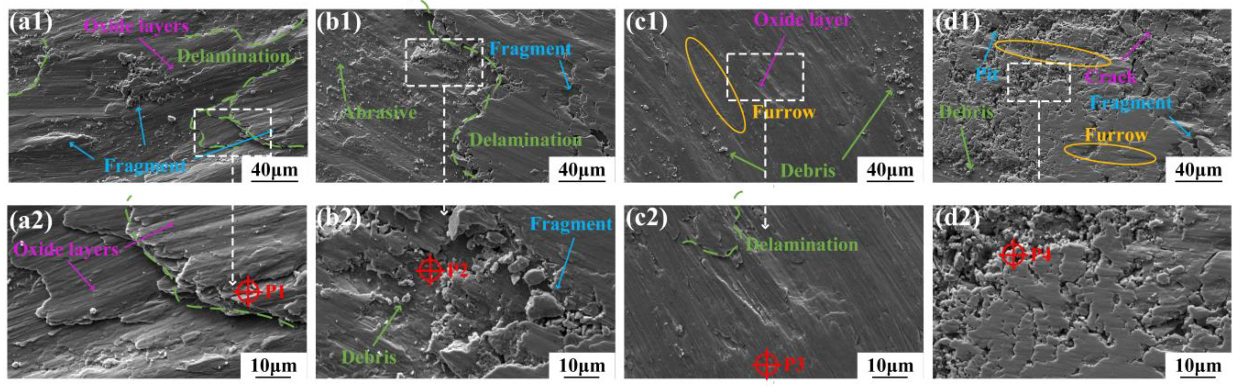 Micromachines 15 01429 g012