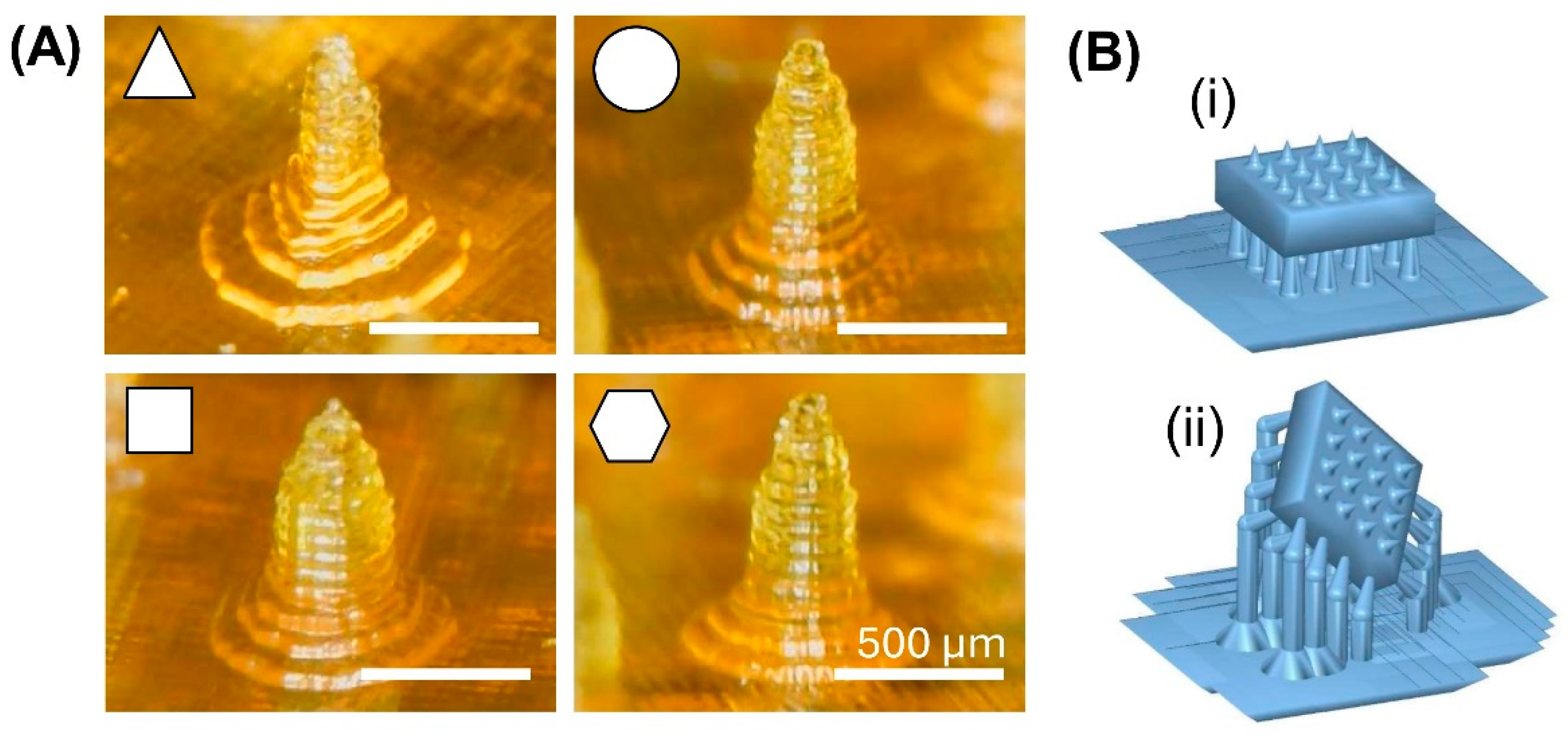 Micromachines 15 01433 g005