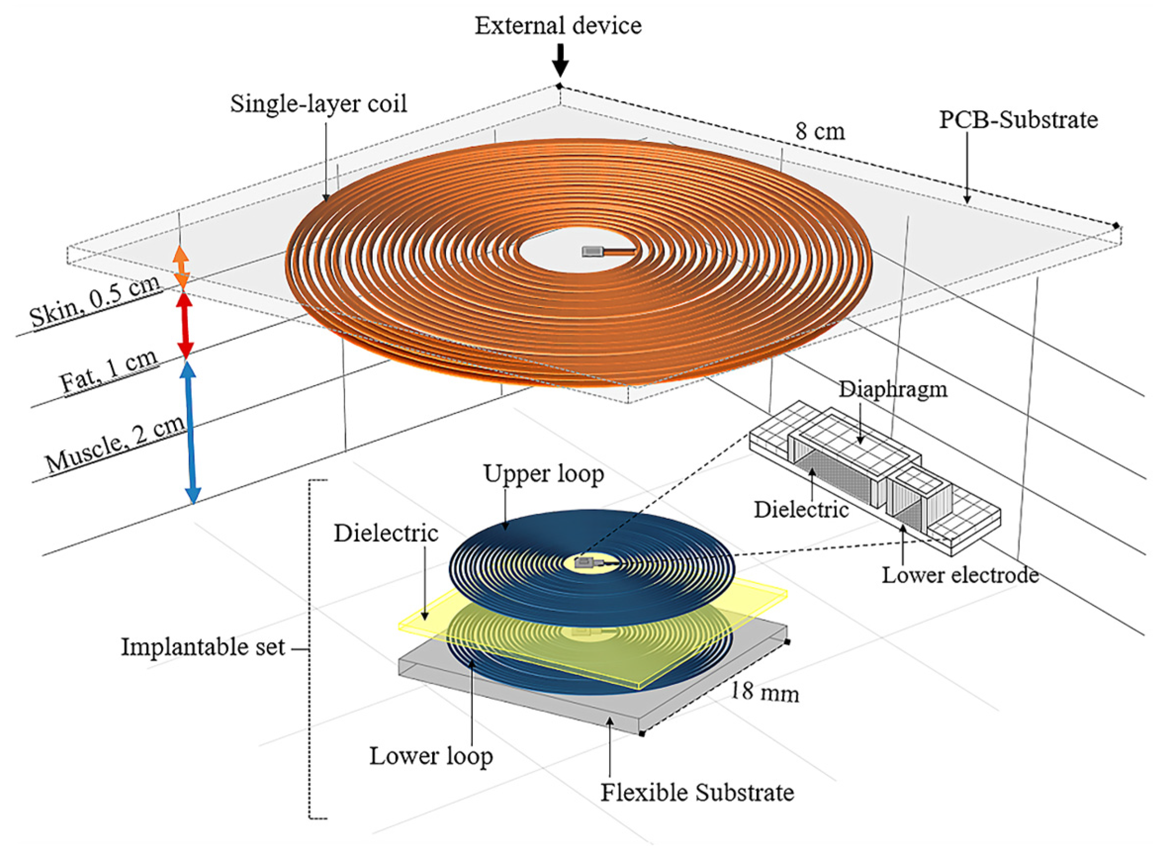 Micromachines 15 01435 g001