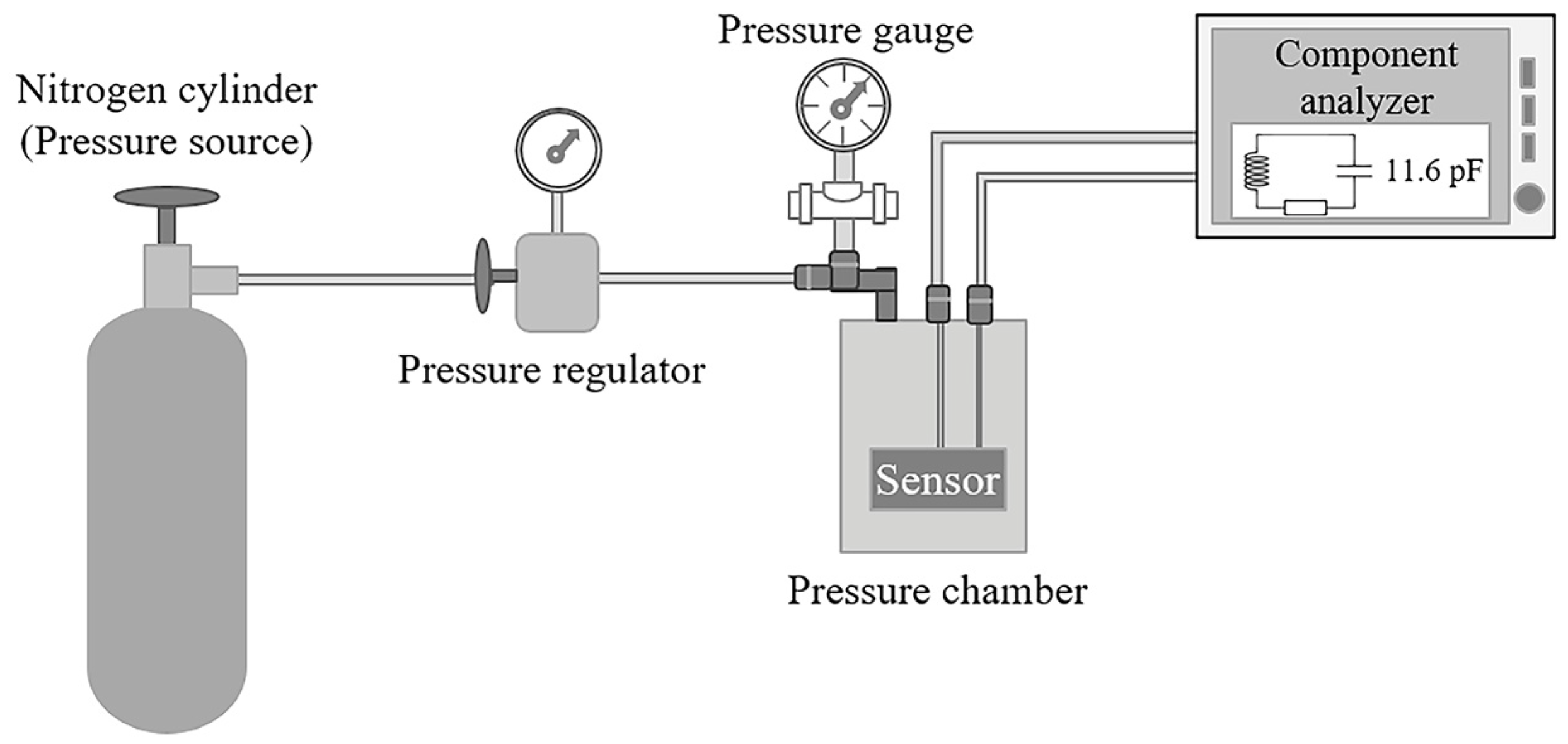 Micromachines 15 01435 g007