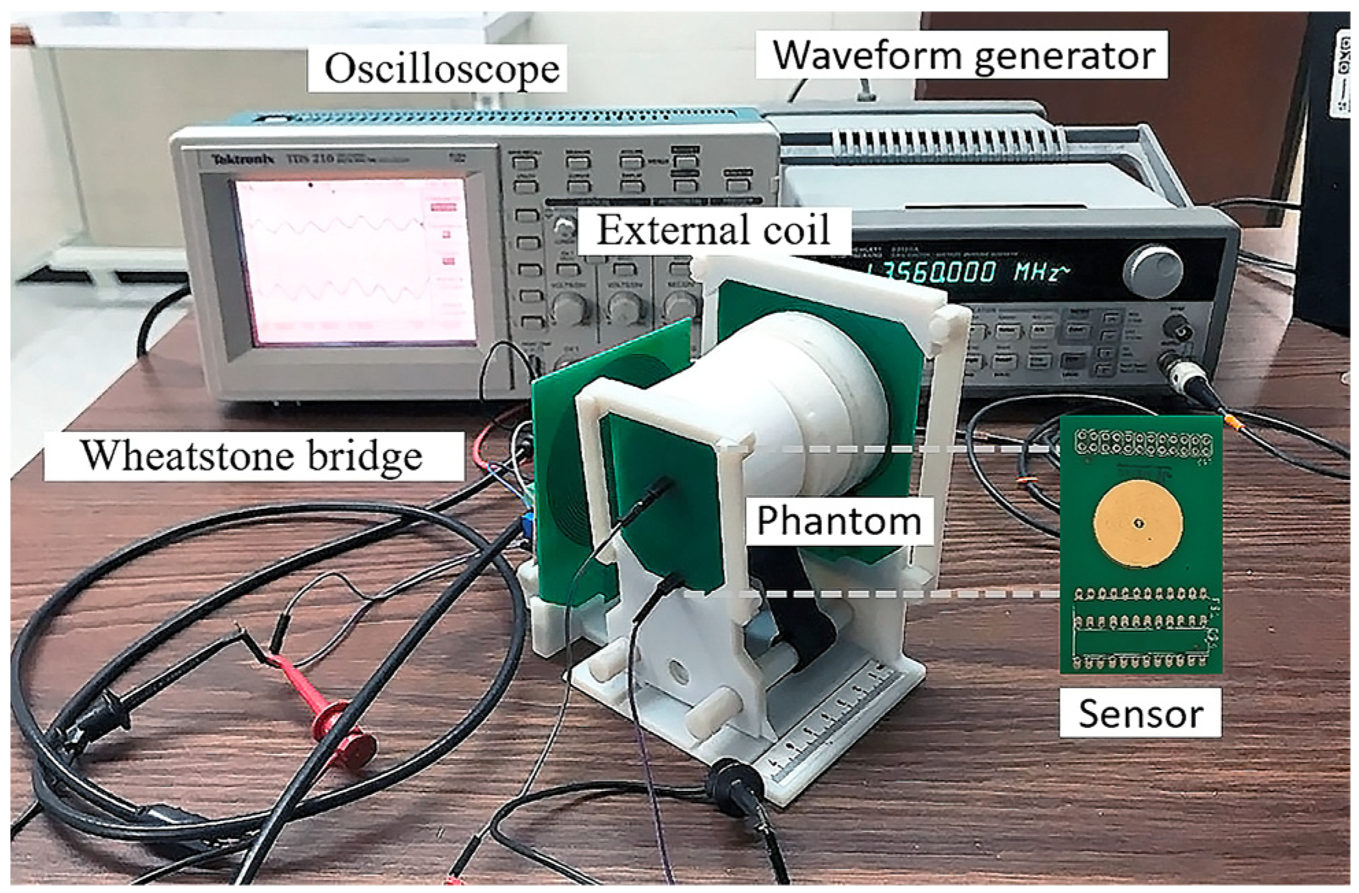 Micromachines 15 01435 g008