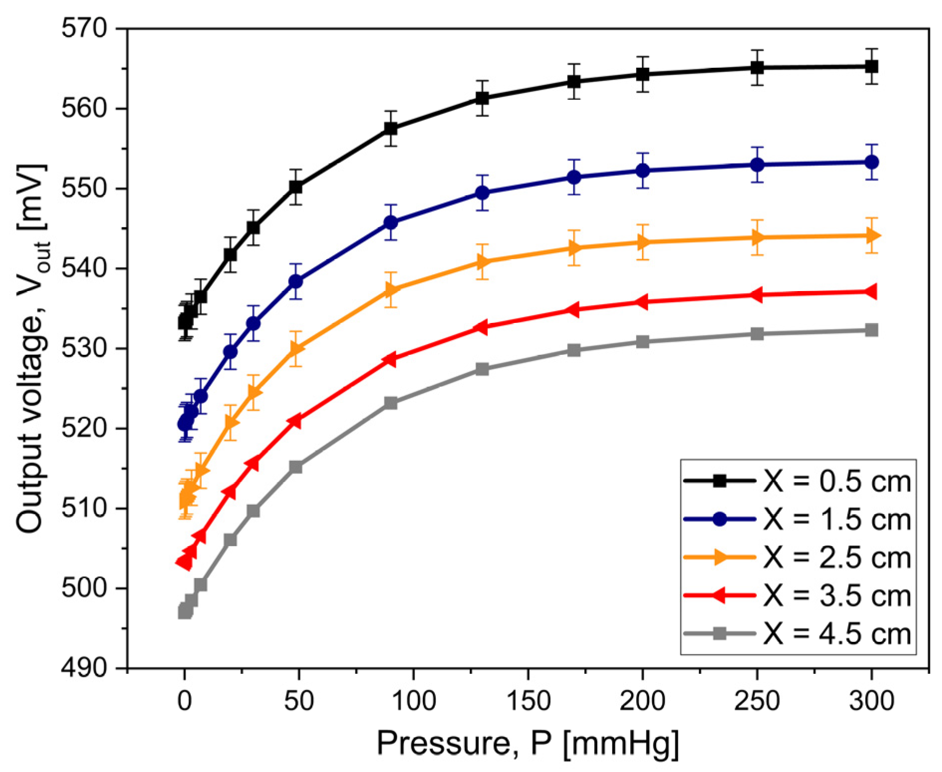 Micromachines 15 01435 g013
