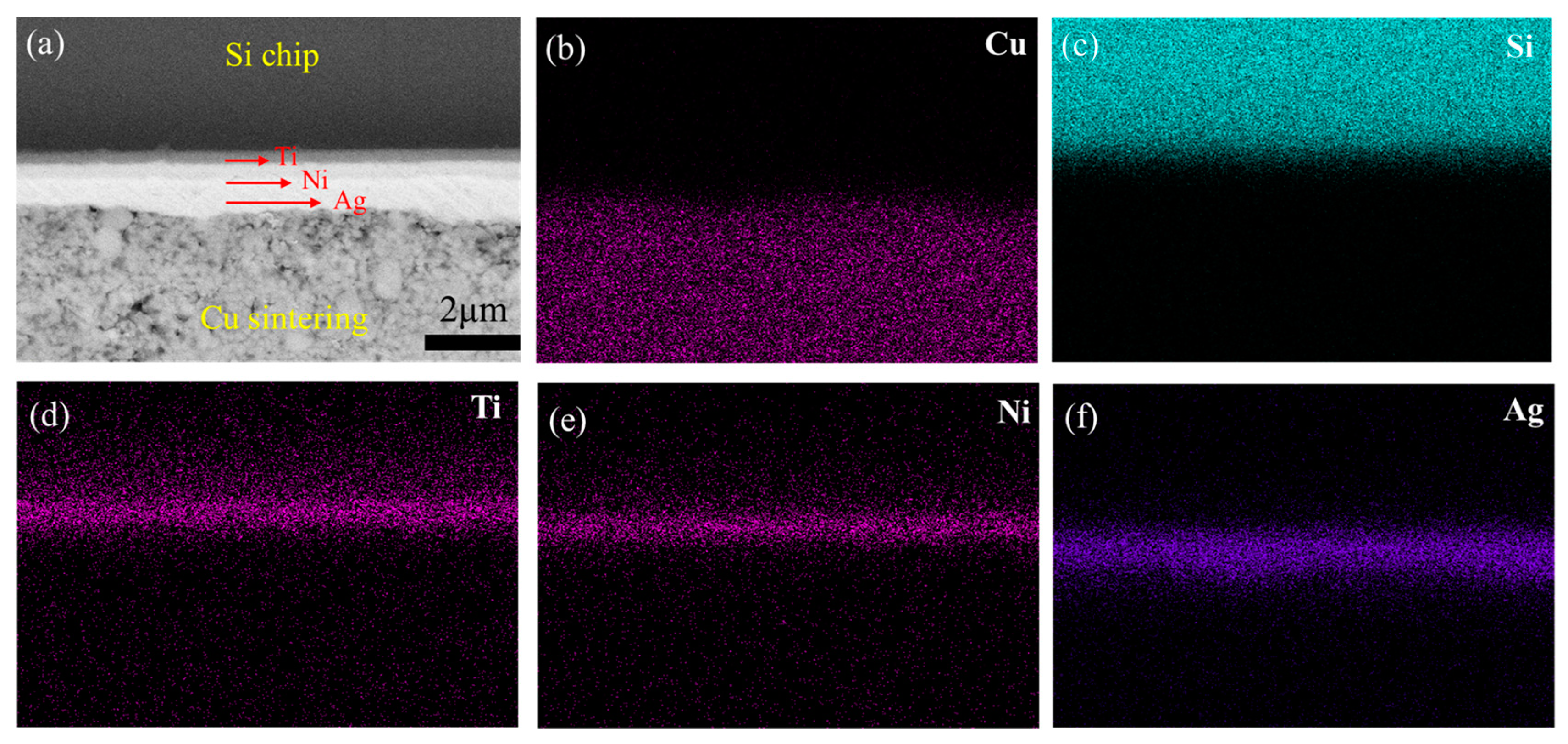 Micromachines 15 01436 g004