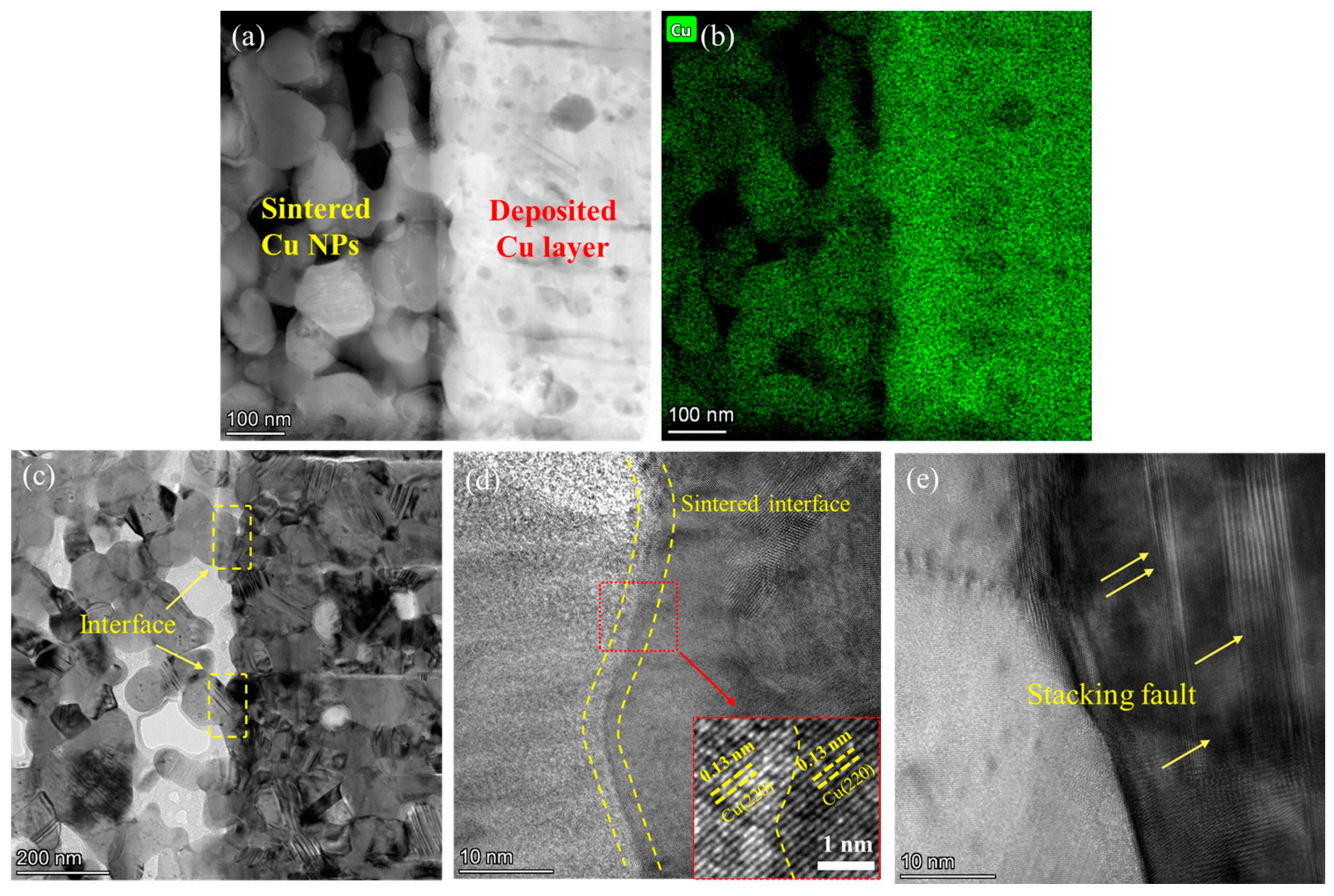 Micromachines 15 01436 g008