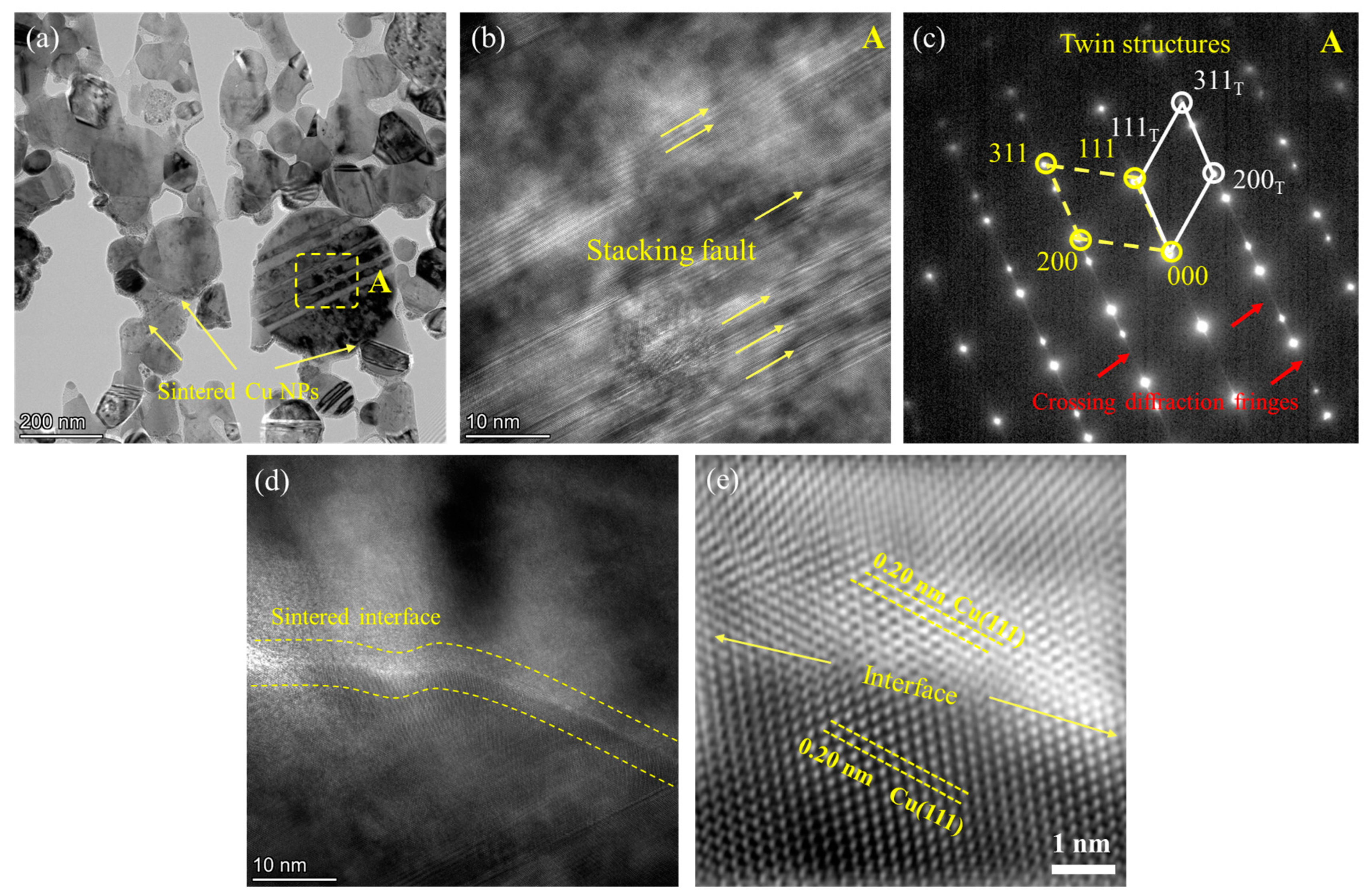 Micromachines 15 01436 g009