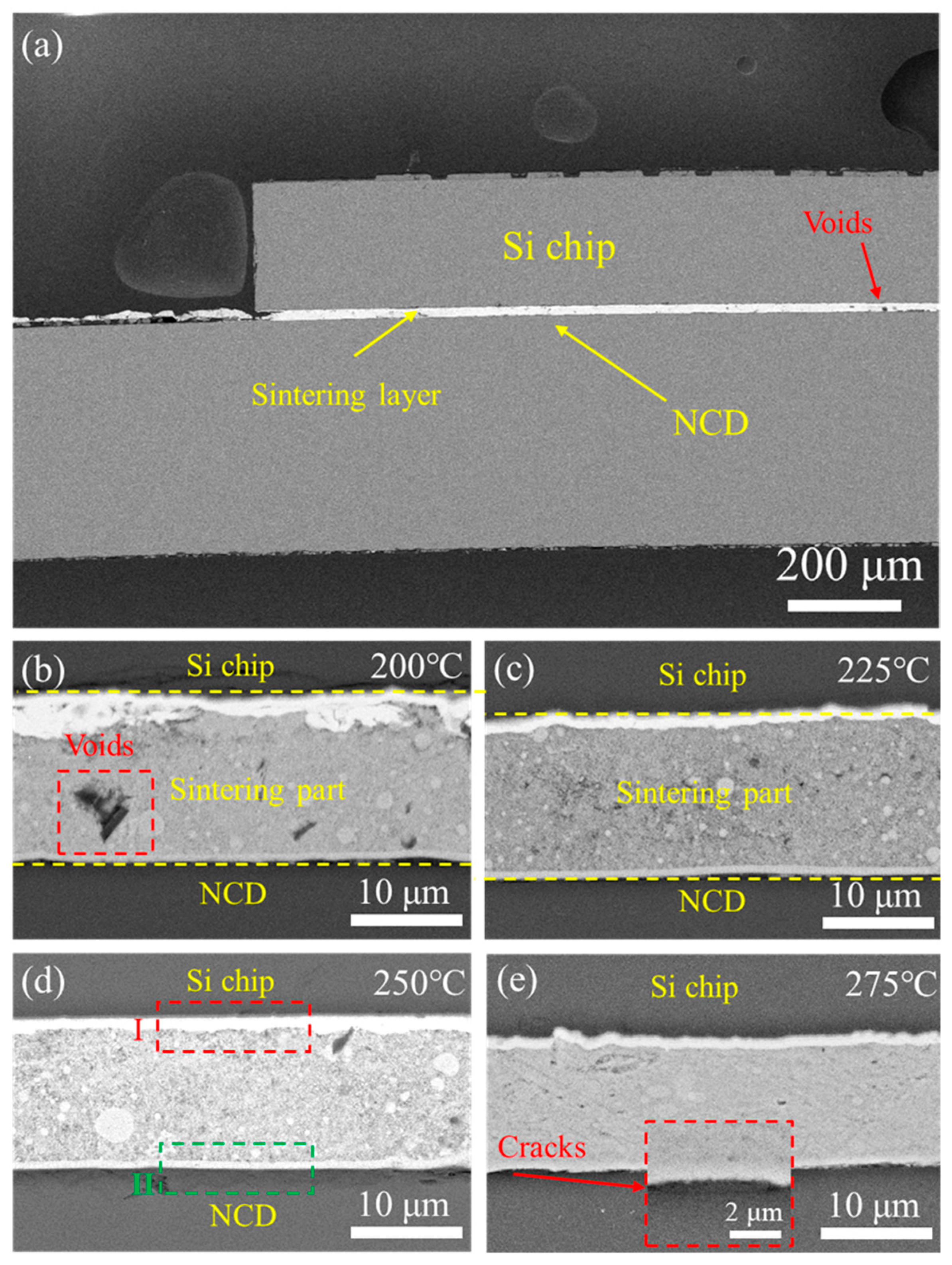 Micromachines 15 01436 g010