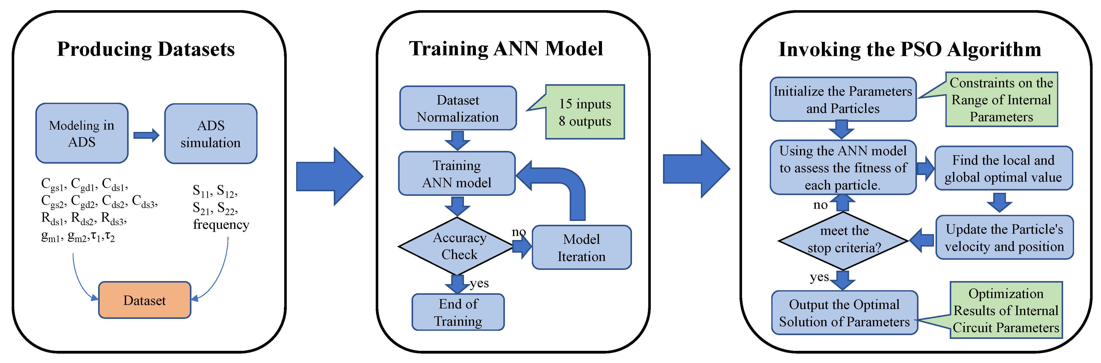 Micromachines 15 01437 g003