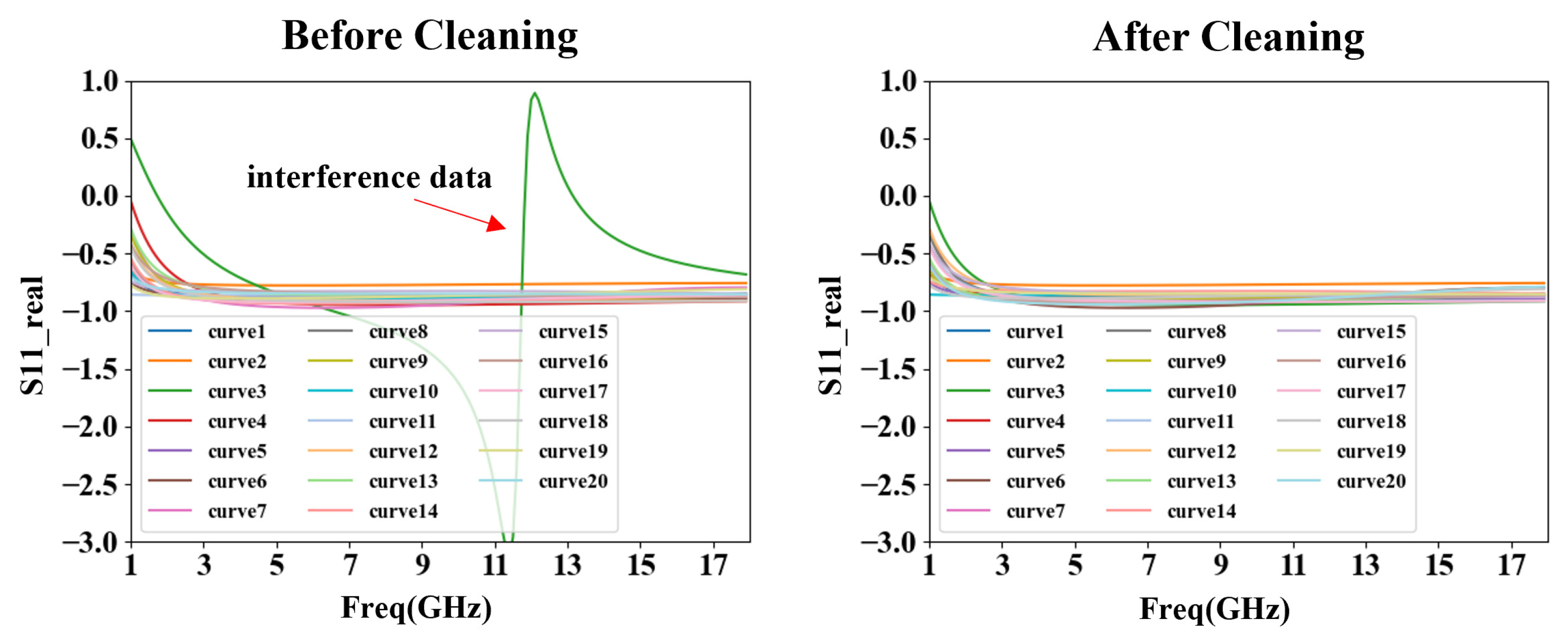 Micromachines 15 01437 g004