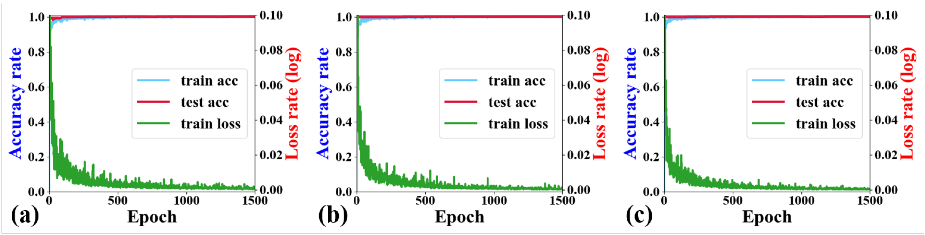Micromachines 15 01437 g006