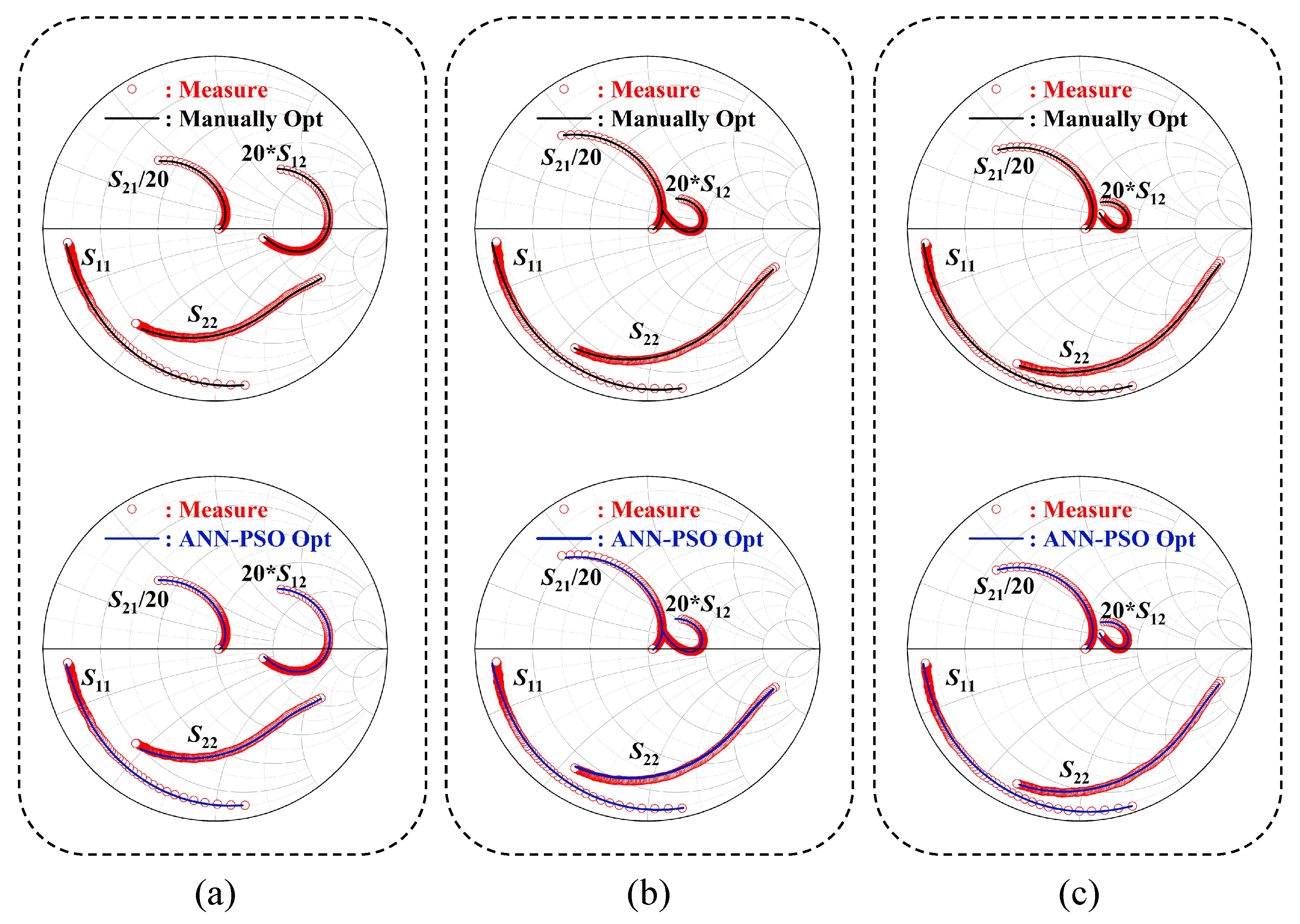 Micromachines 15 01437 g009