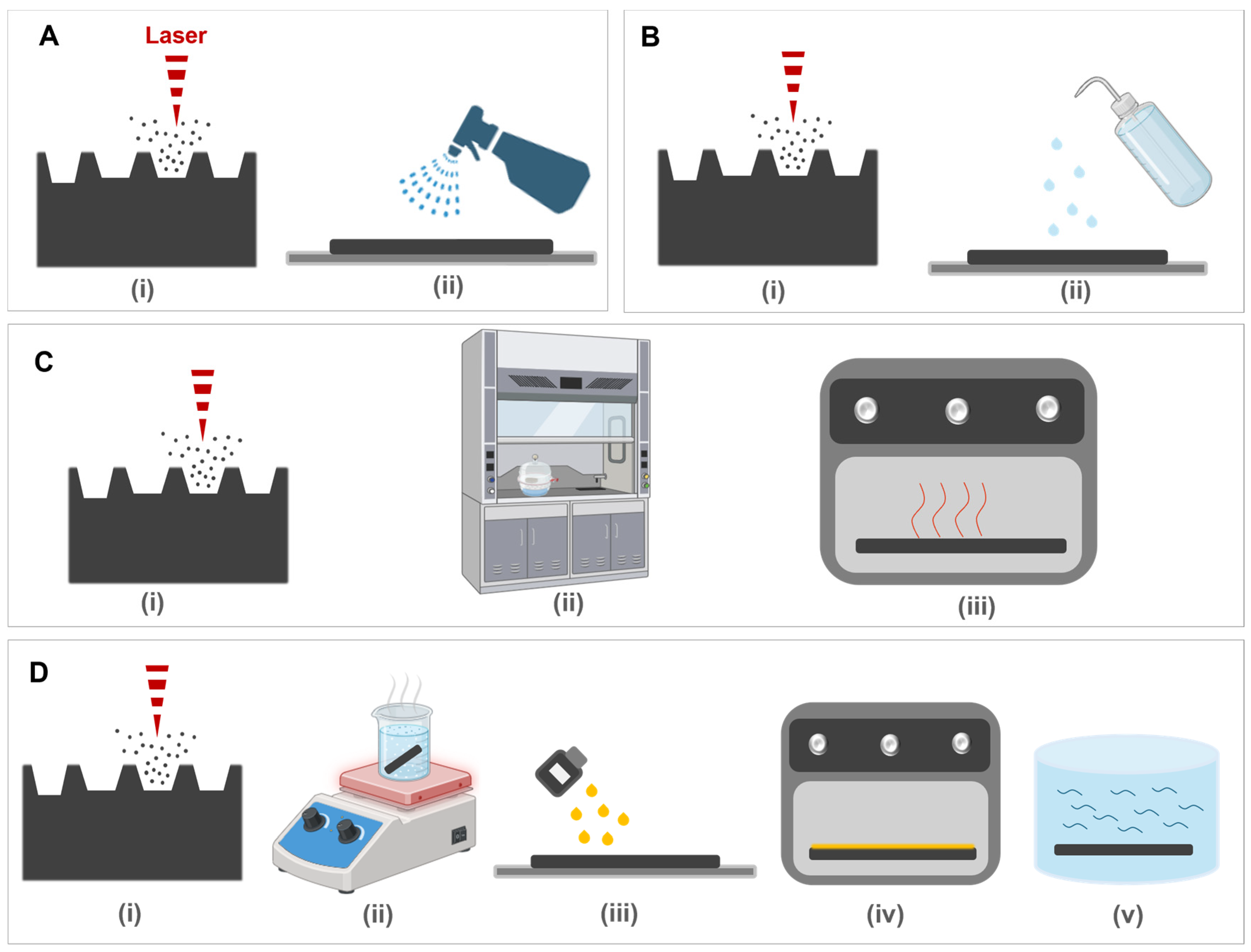 Micromachines 15 01442 g002