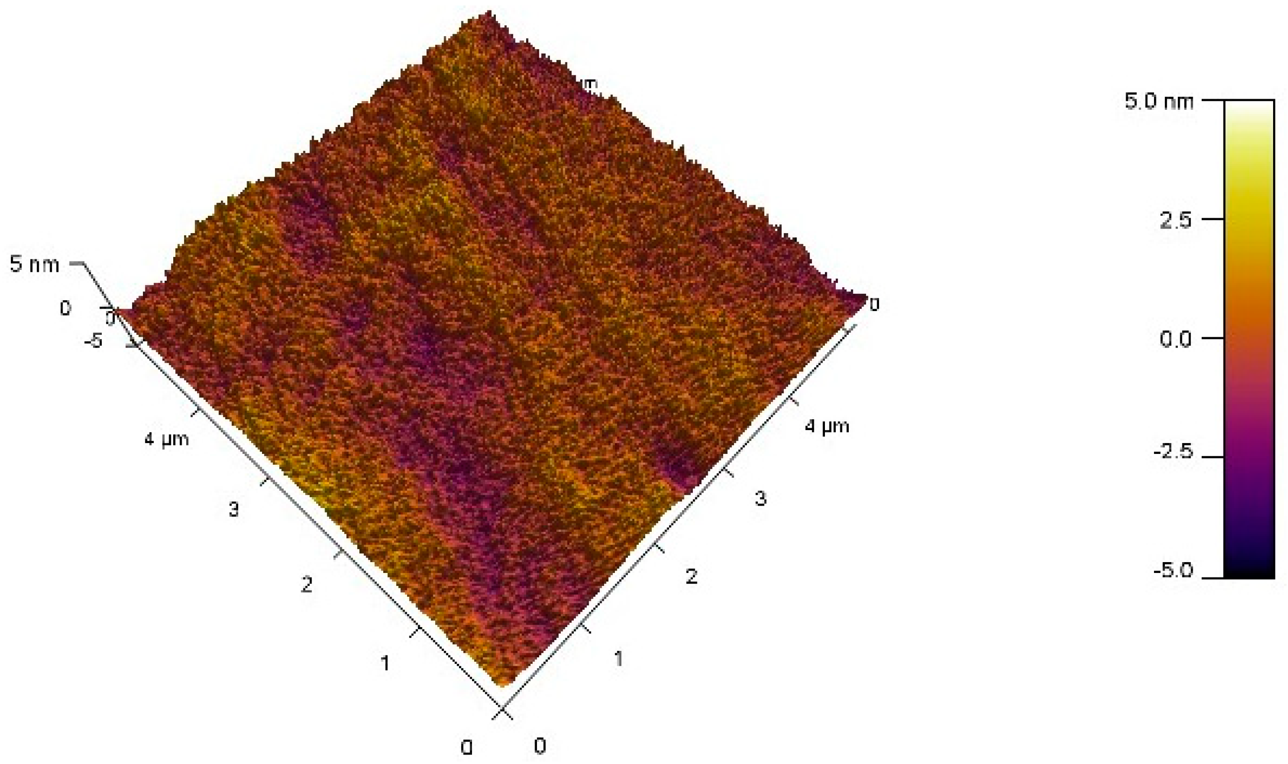 Micromachines 15 01445 g002