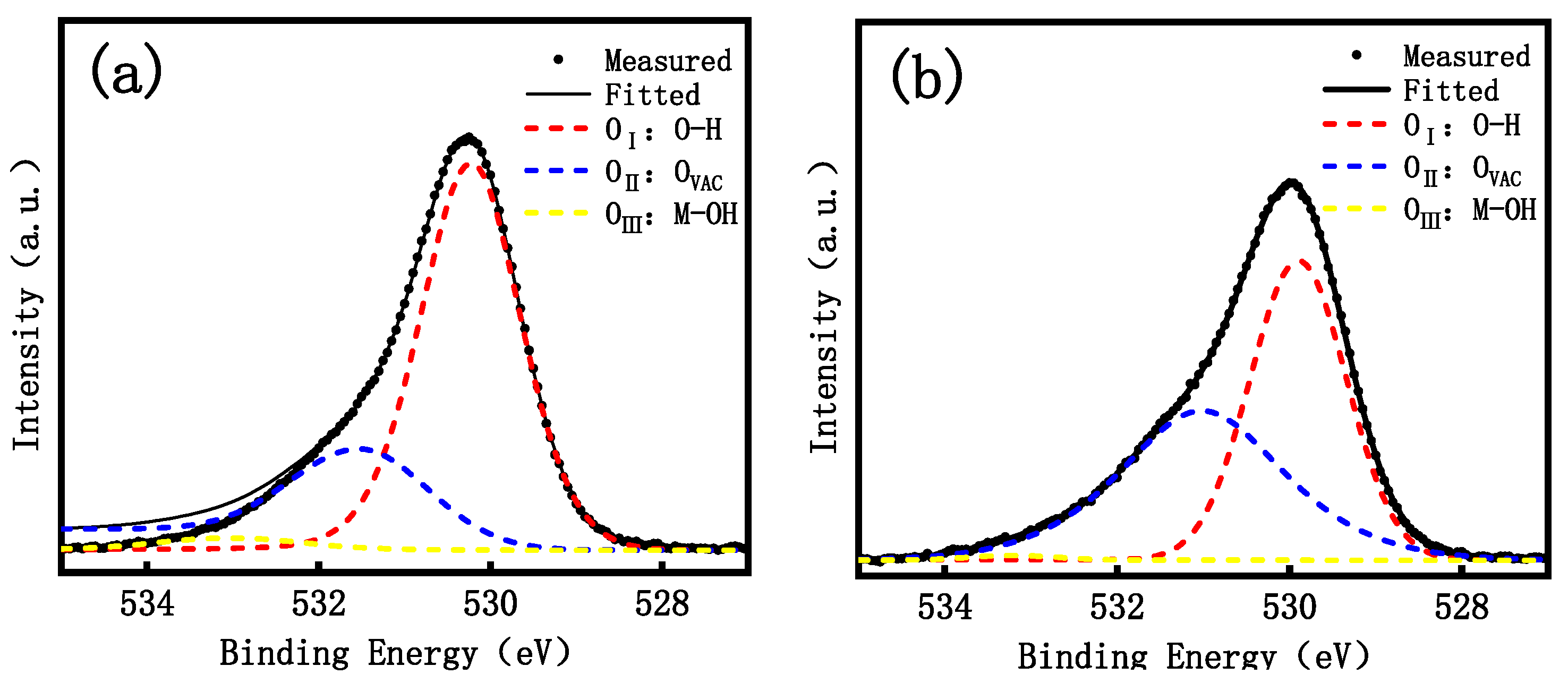 Micromachines 15 01445 g003a