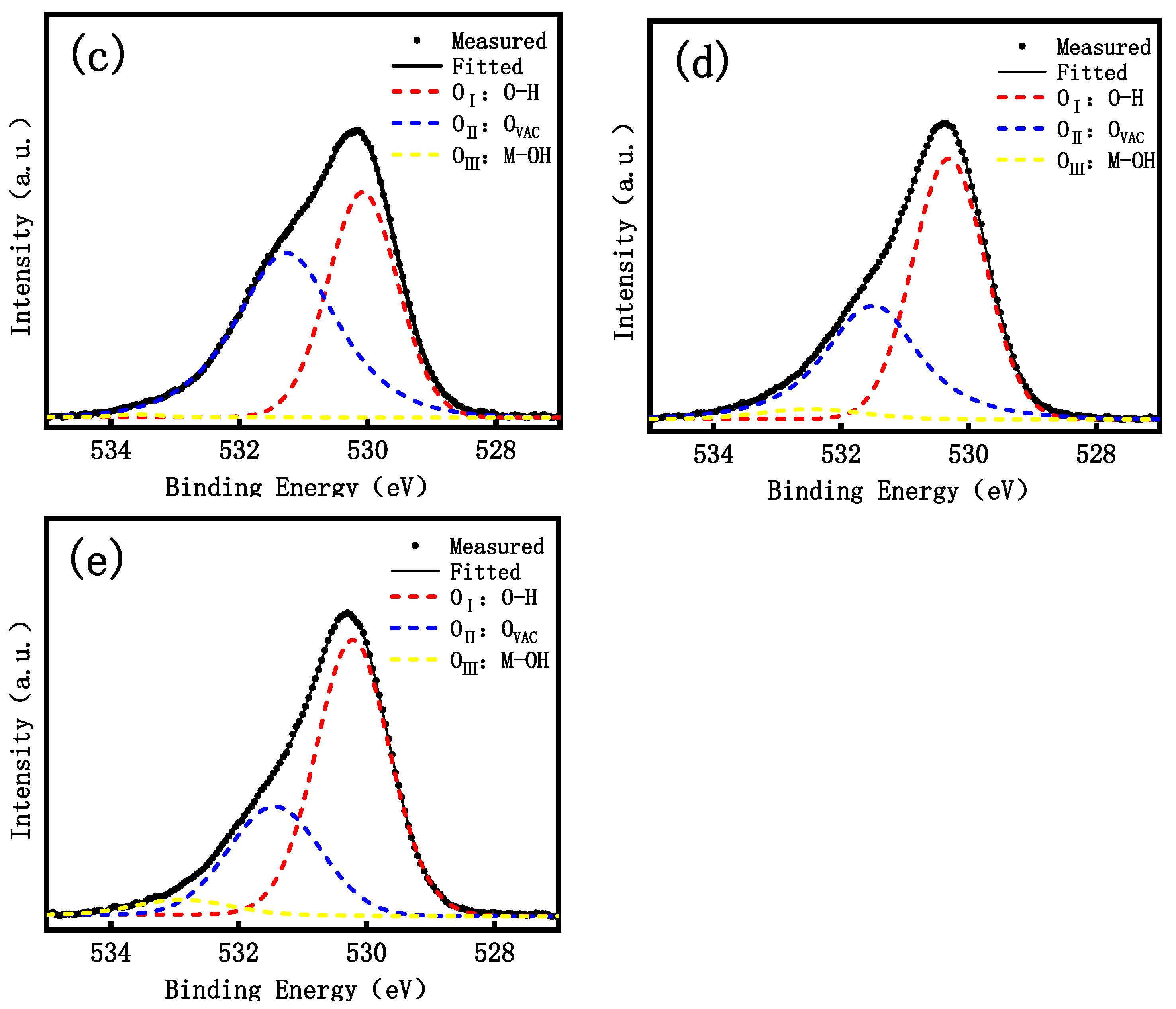 Micromachines 15 01445 g003b