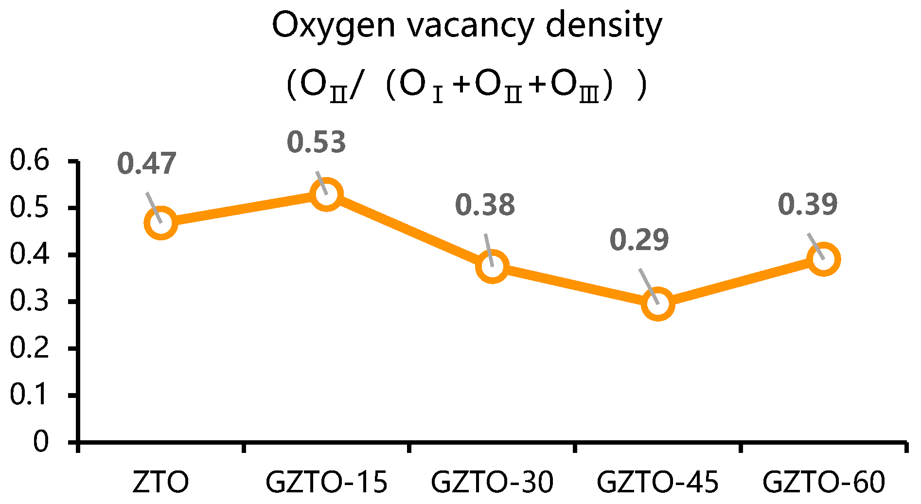 Micromachines 15 01445 g004