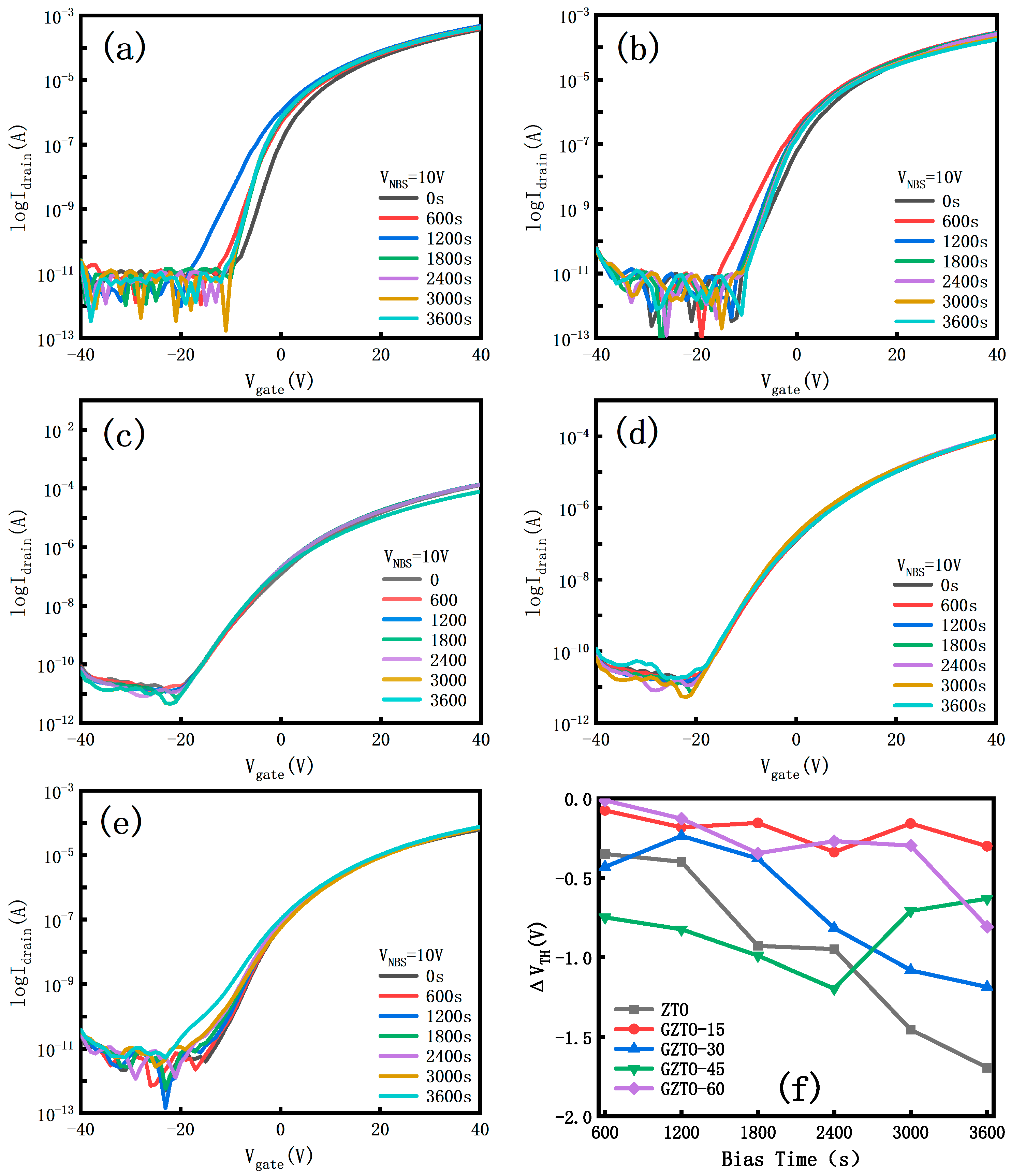 Micromachines 15 01445 g008
