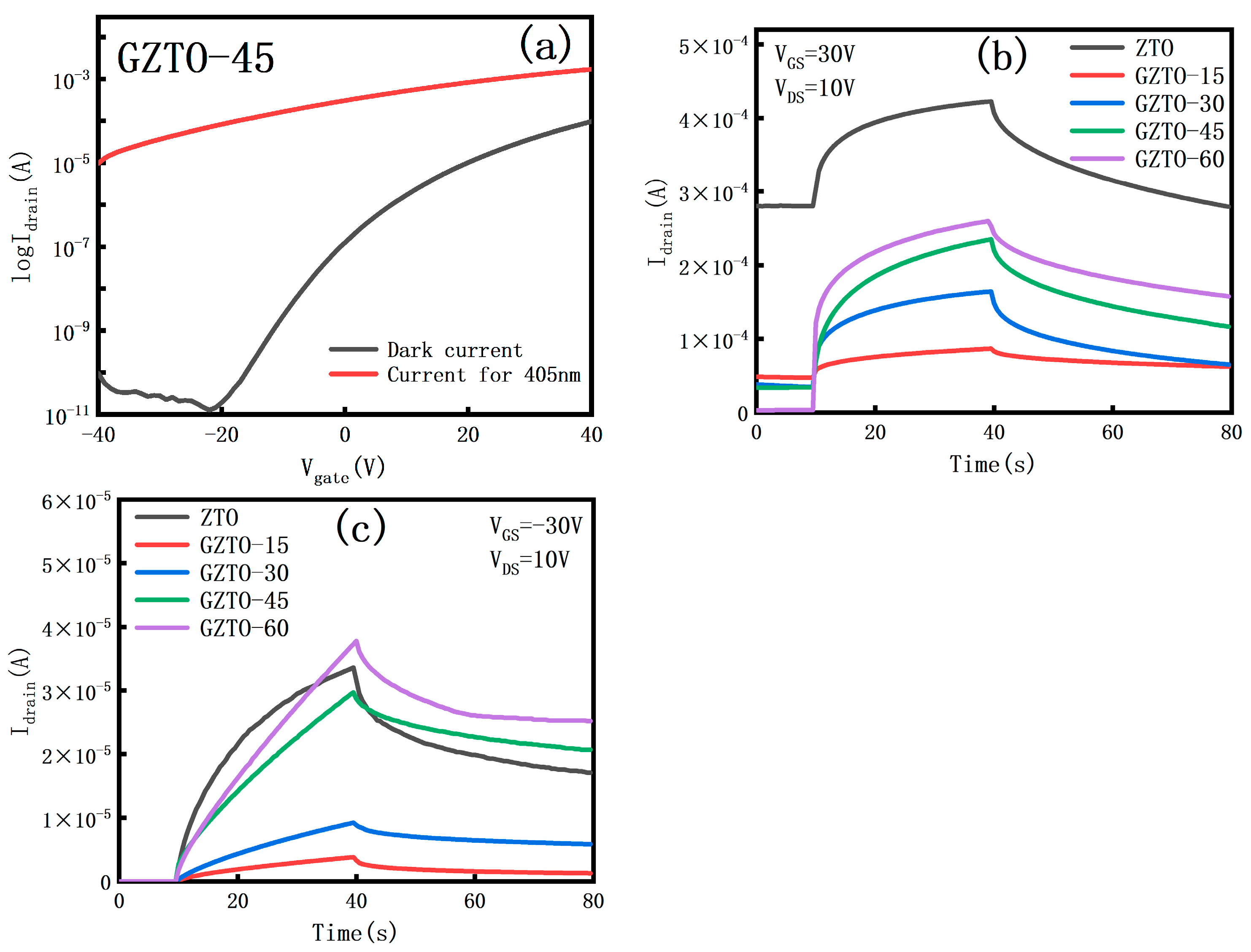 Micromachines 15 01445 g009