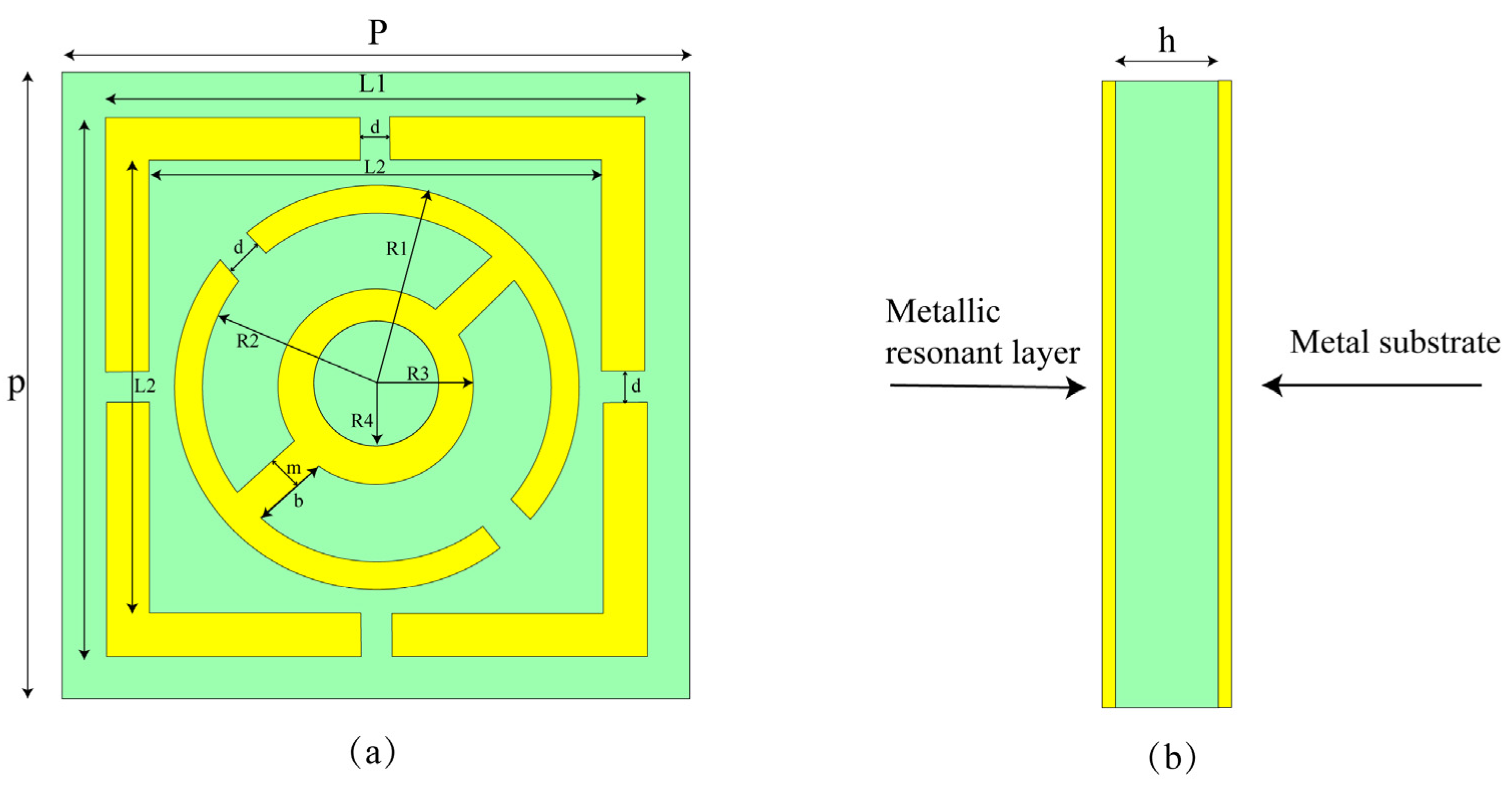 Micromachines 15 01446 g001
