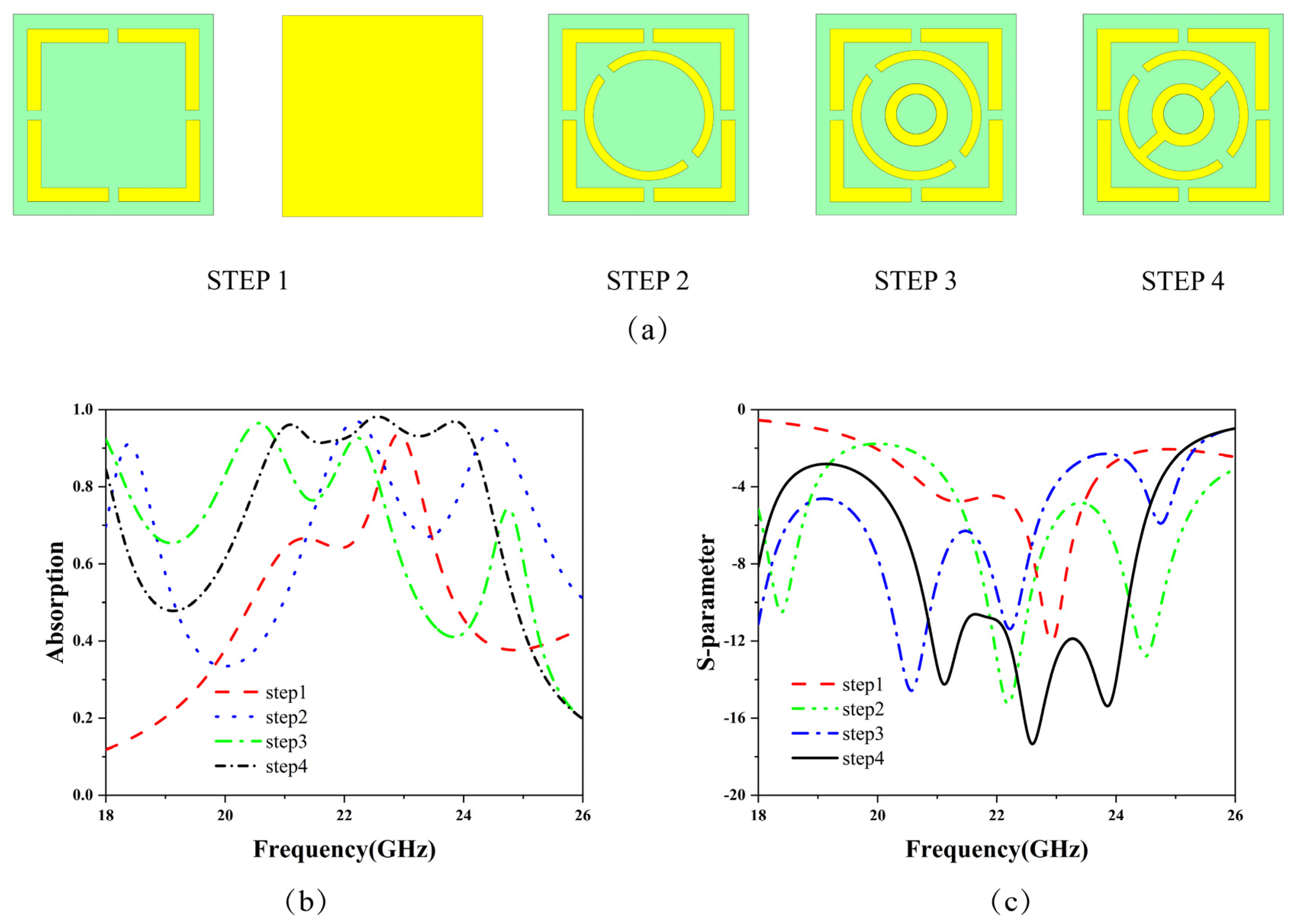 Micromachines 15 01446 g002