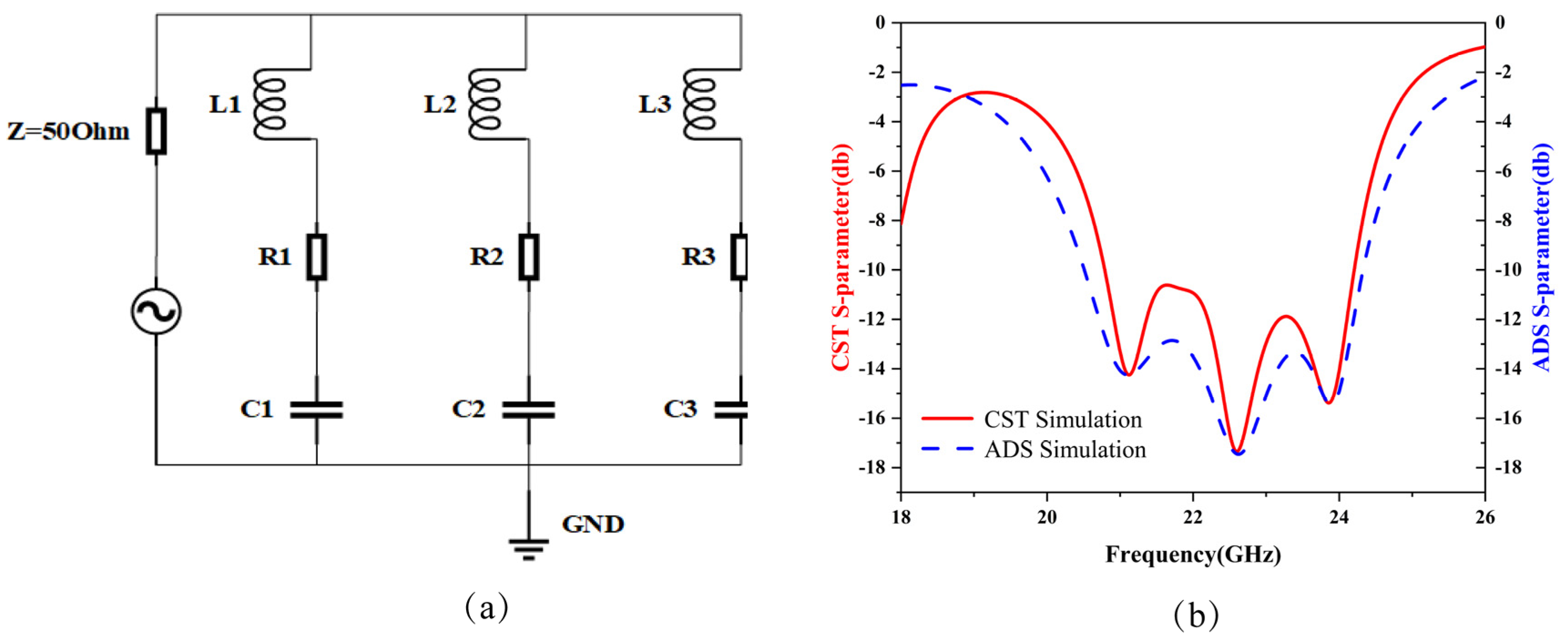 Micromachines 15 01446 g003