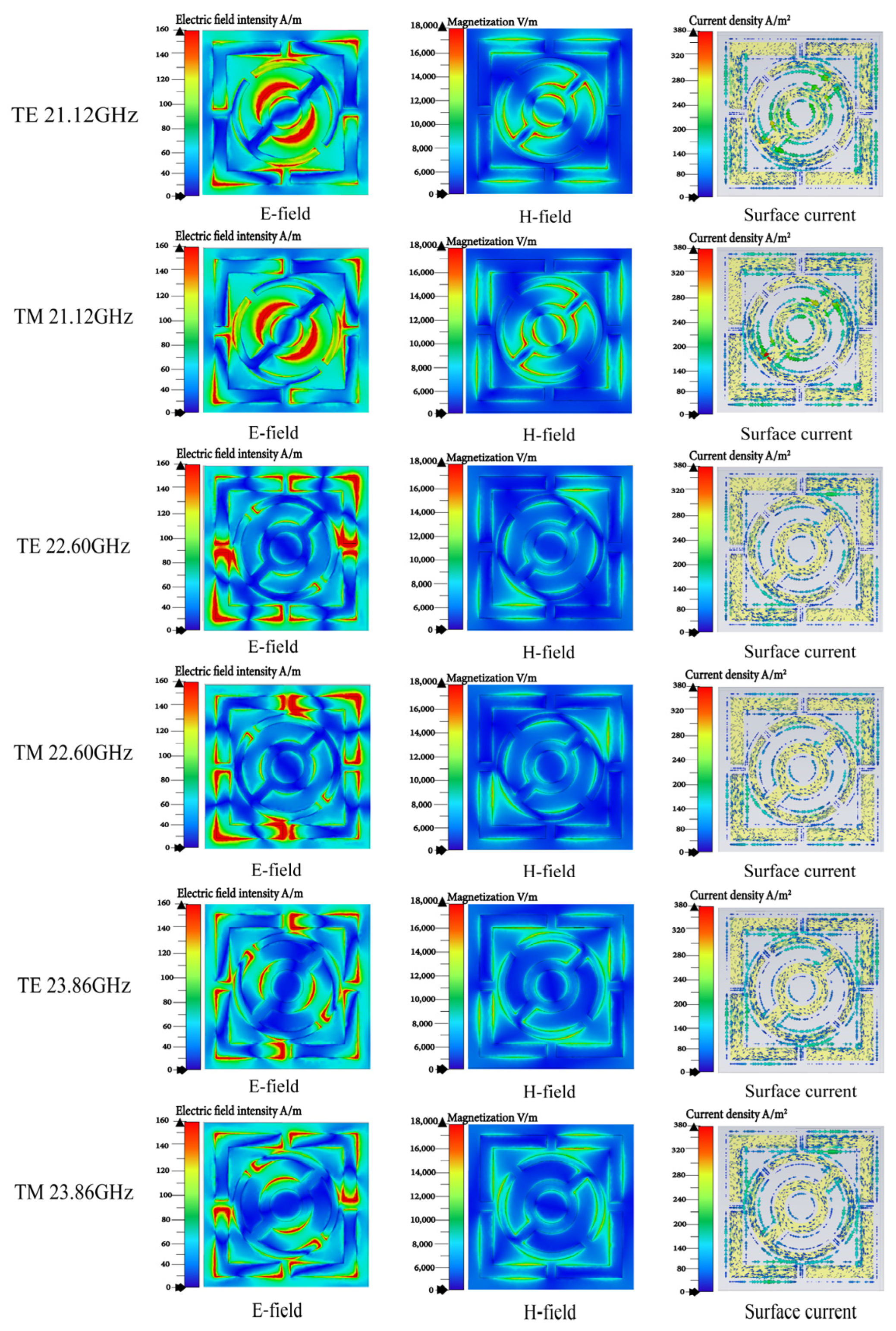 Micromachines 15 01446 g006