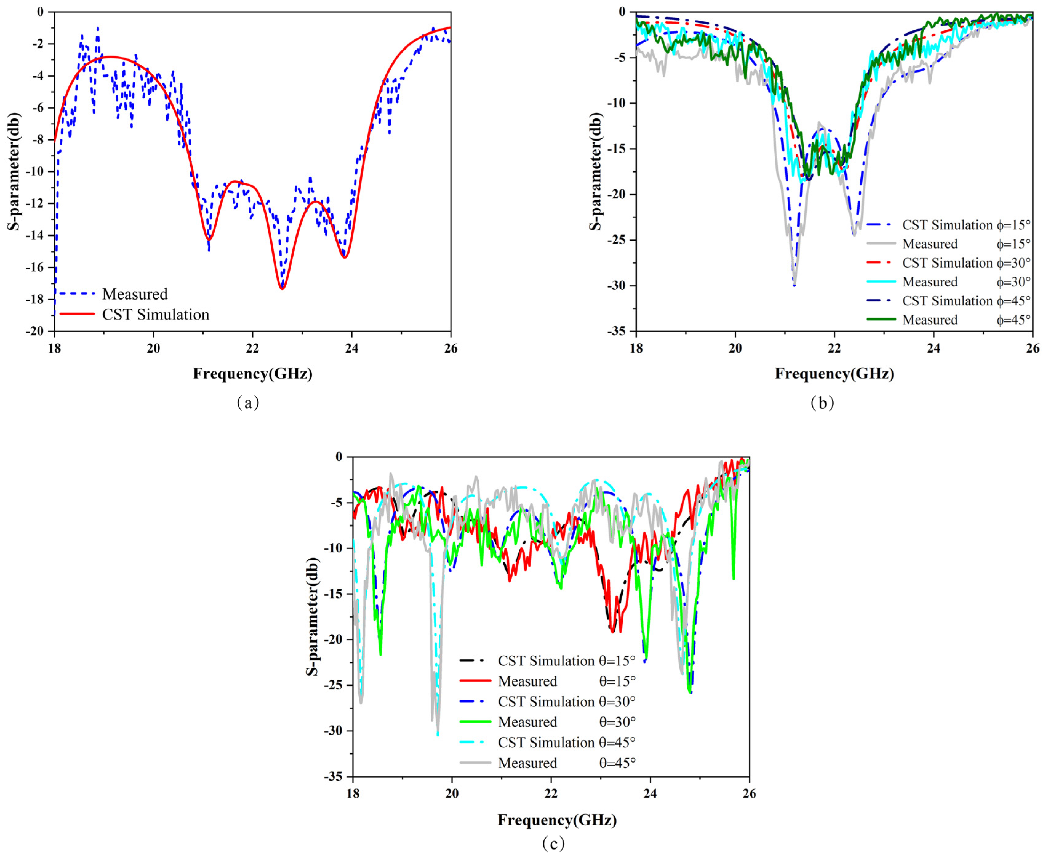 Micromachines 15 01446 g009