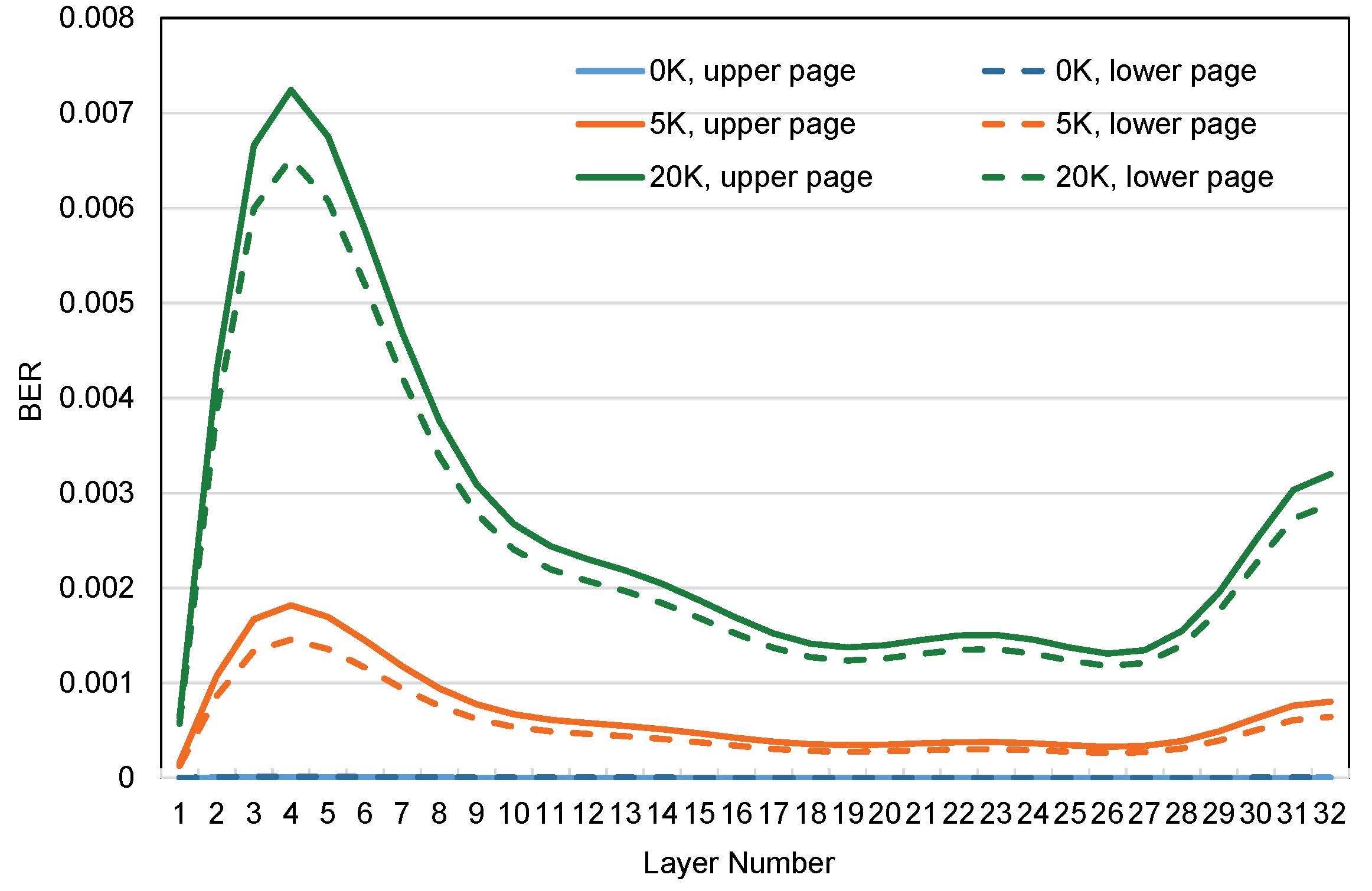 Micromachines 15 01447 g002