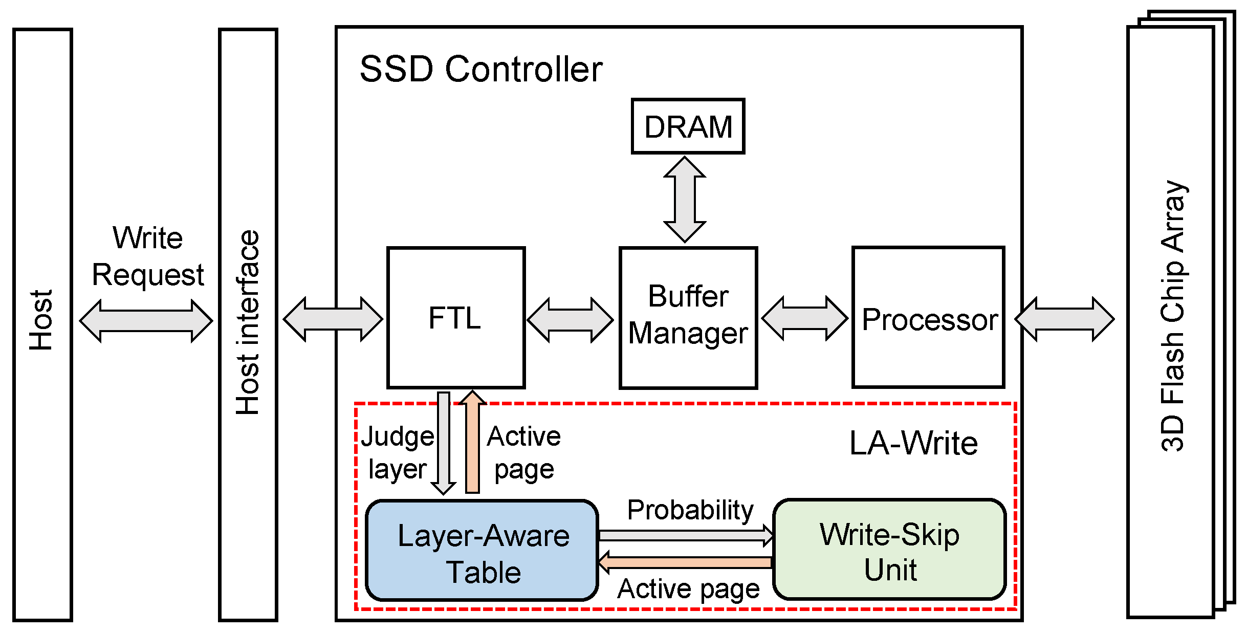 Micromachines 15 01447 g003