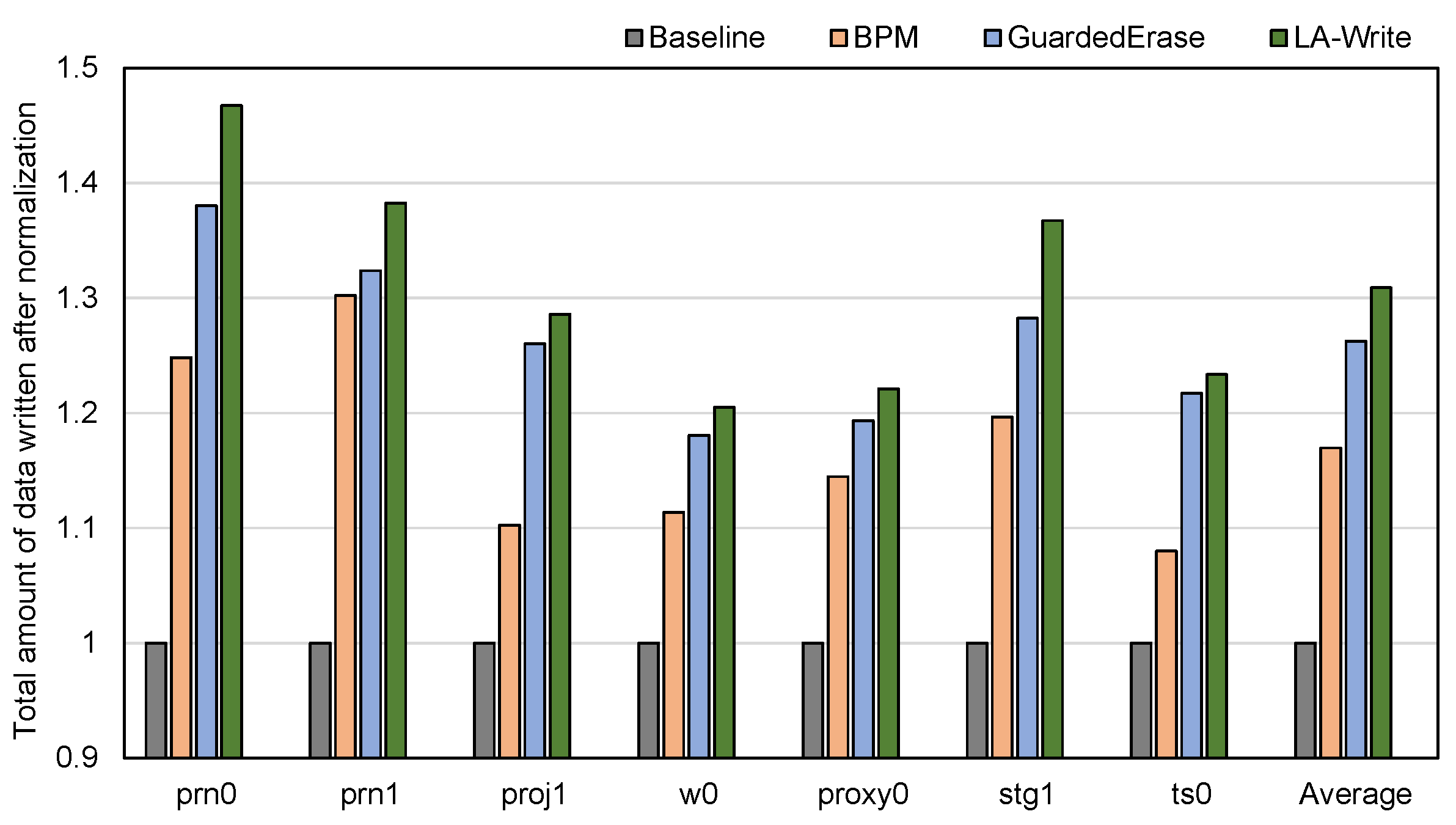Micromachines 15 01447 g004