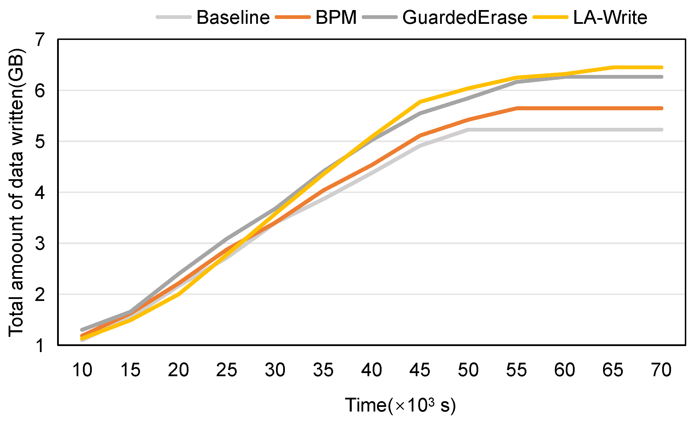 Micromachines 15 01447 g005