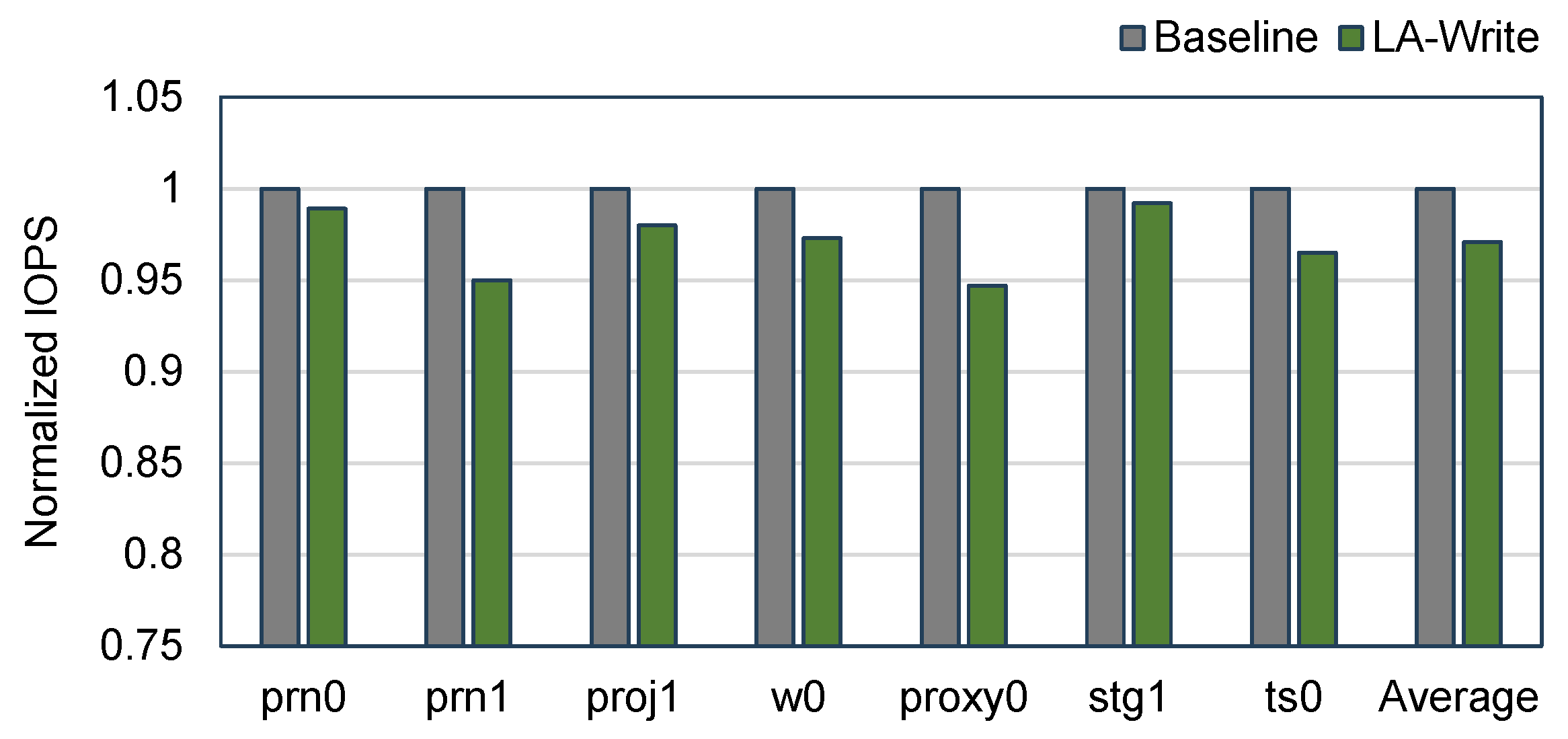 Micromachines 15 01447 g007