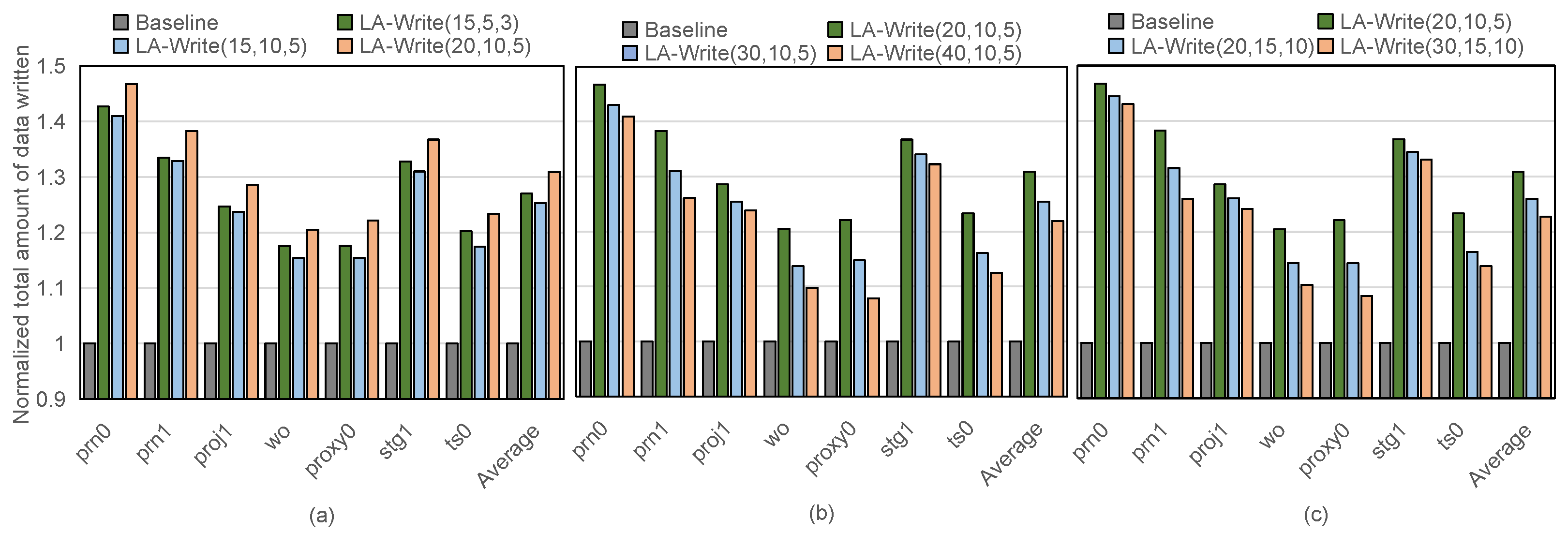 Micromachines 15 01447 g008