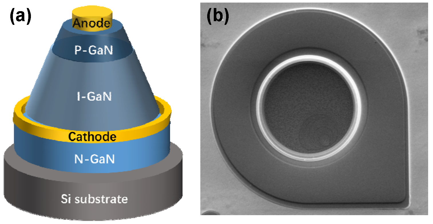 Micromachines 15 01448 g001