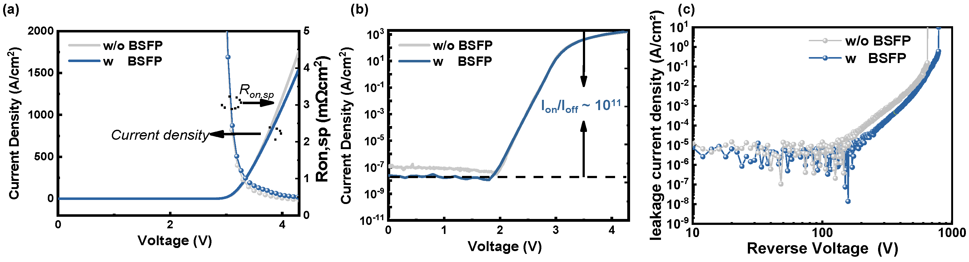 Micromachines 15 01448 g003