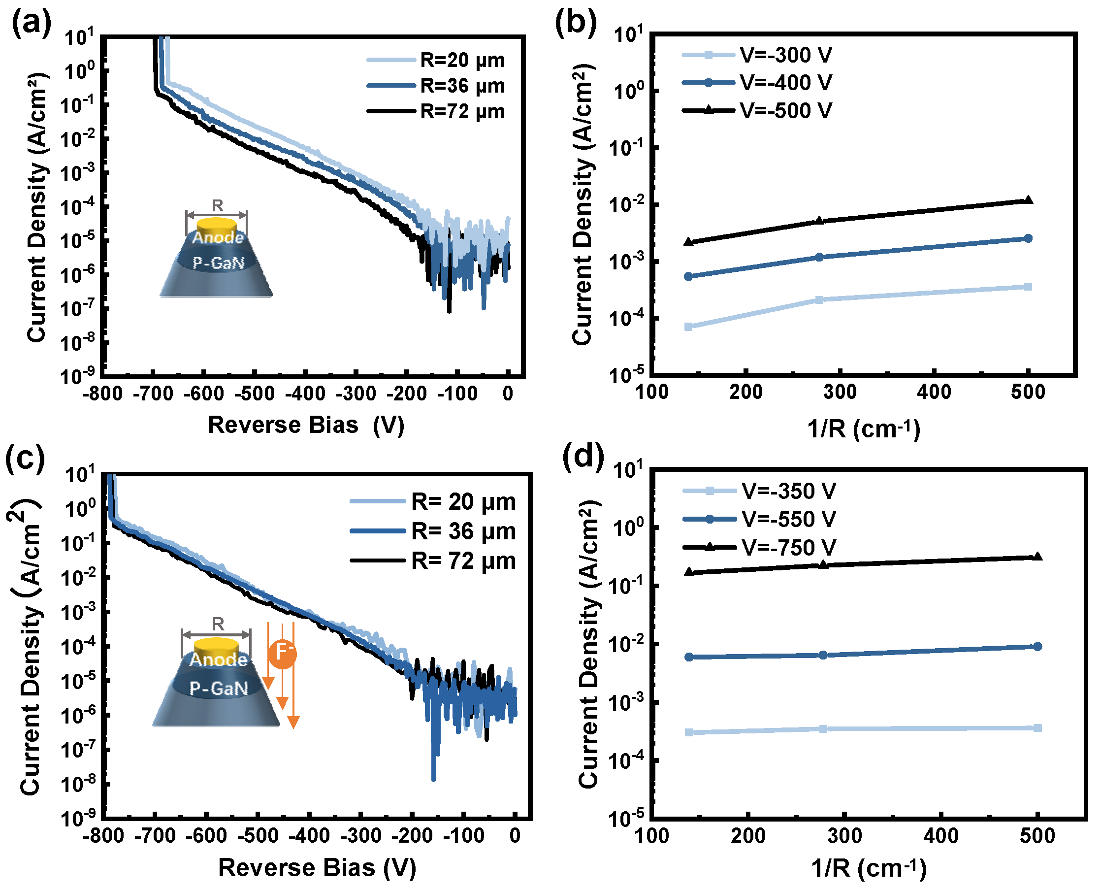 Micromachines 15 01448 g004