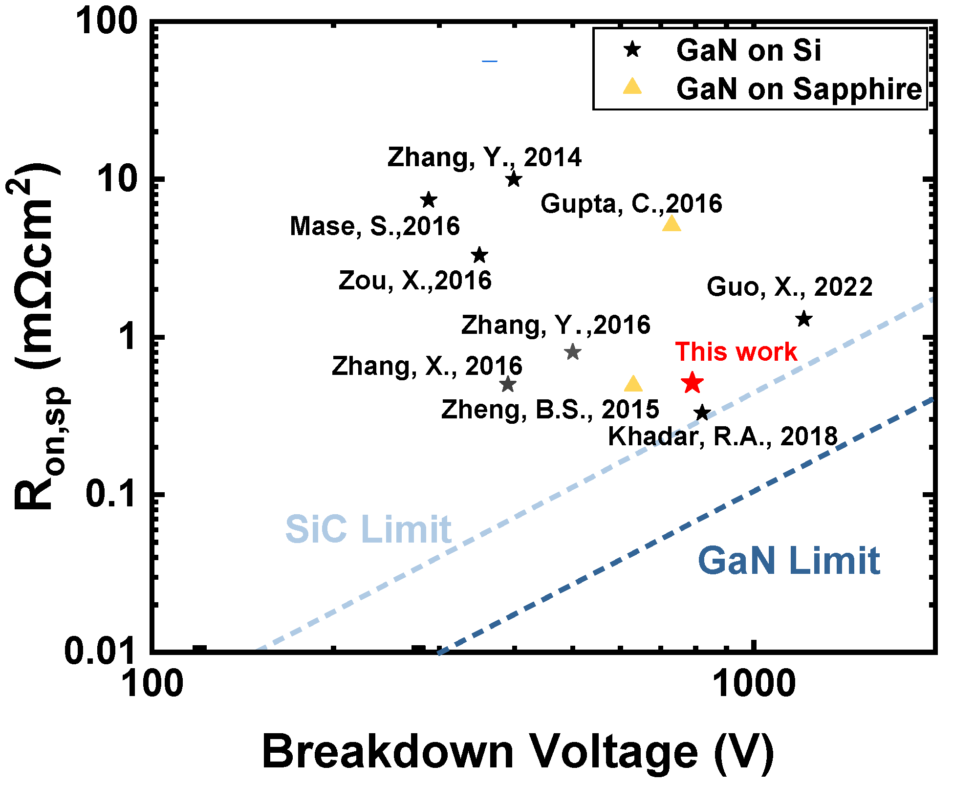 Micromachines 15 01448 g008