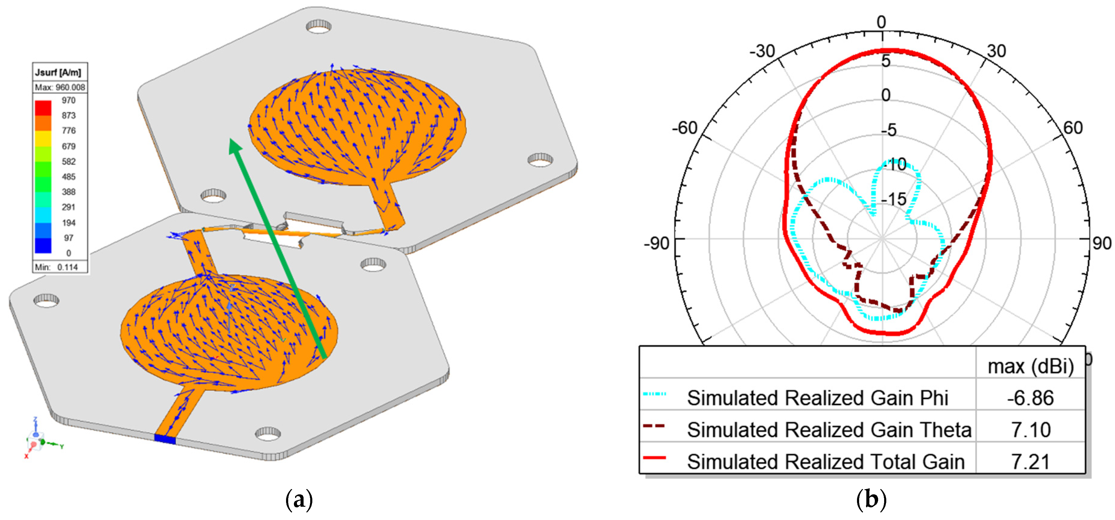 Compact and Broadband Microstrip Antennas | Wiley - 洋書