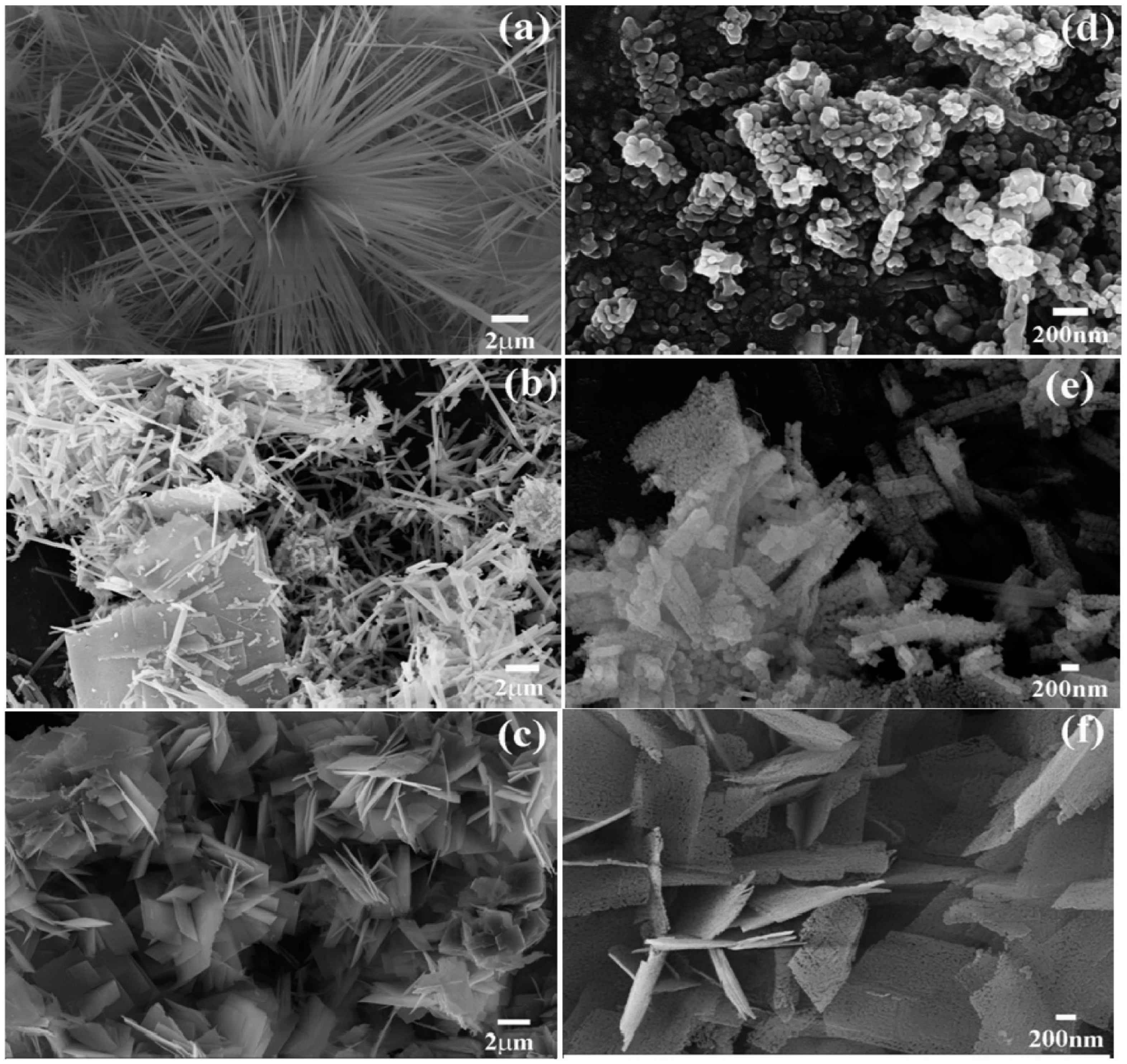 Micromachines 15 01450 g005